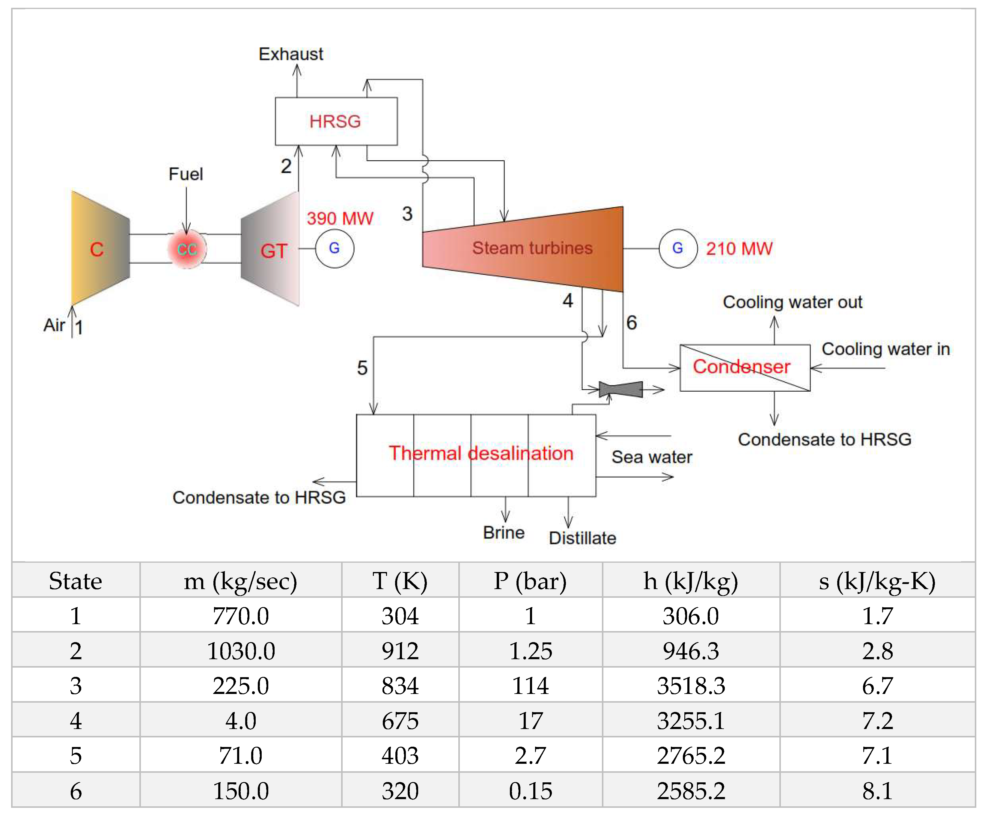 Entropy 21 00084 g004