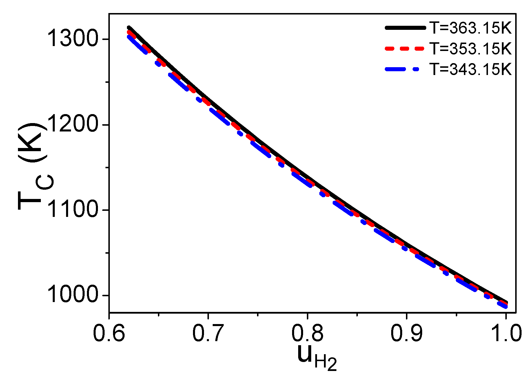 Entropy 21 00085 g003