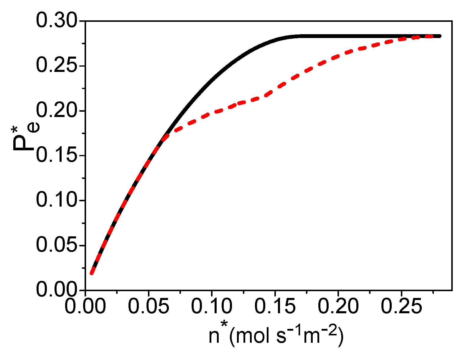 Entropy 21 00085 g004
