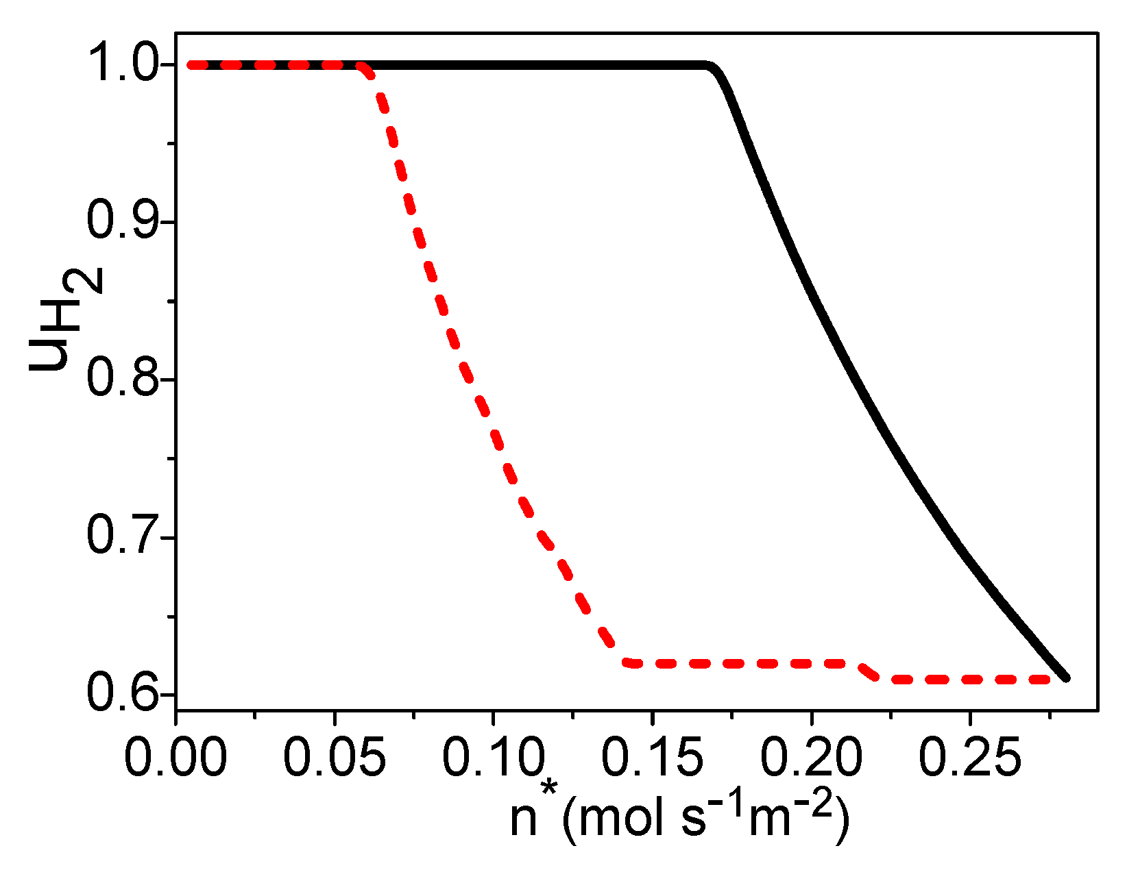 Entropy 21 00085 g005