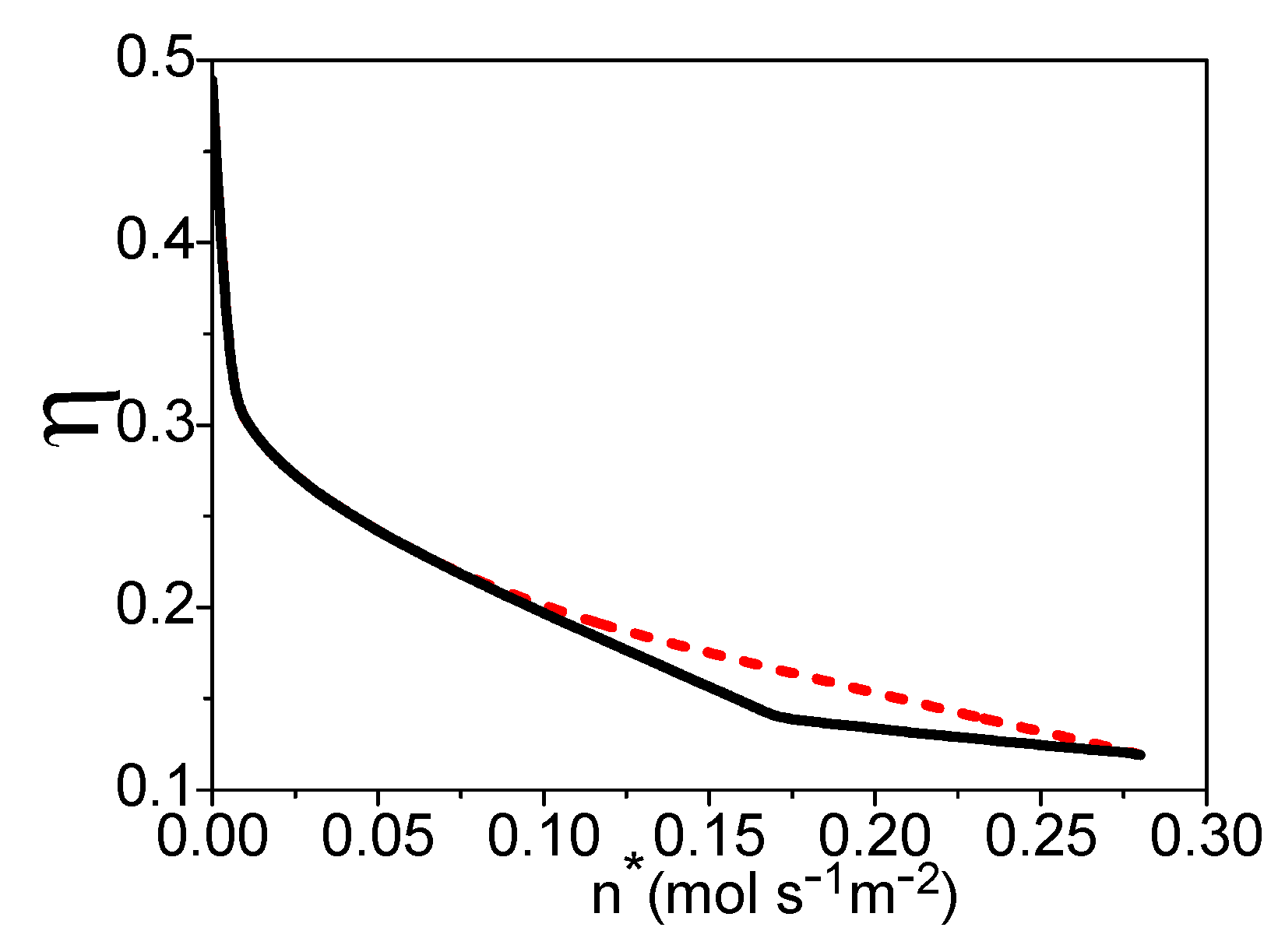Entropy 21 00085 g007