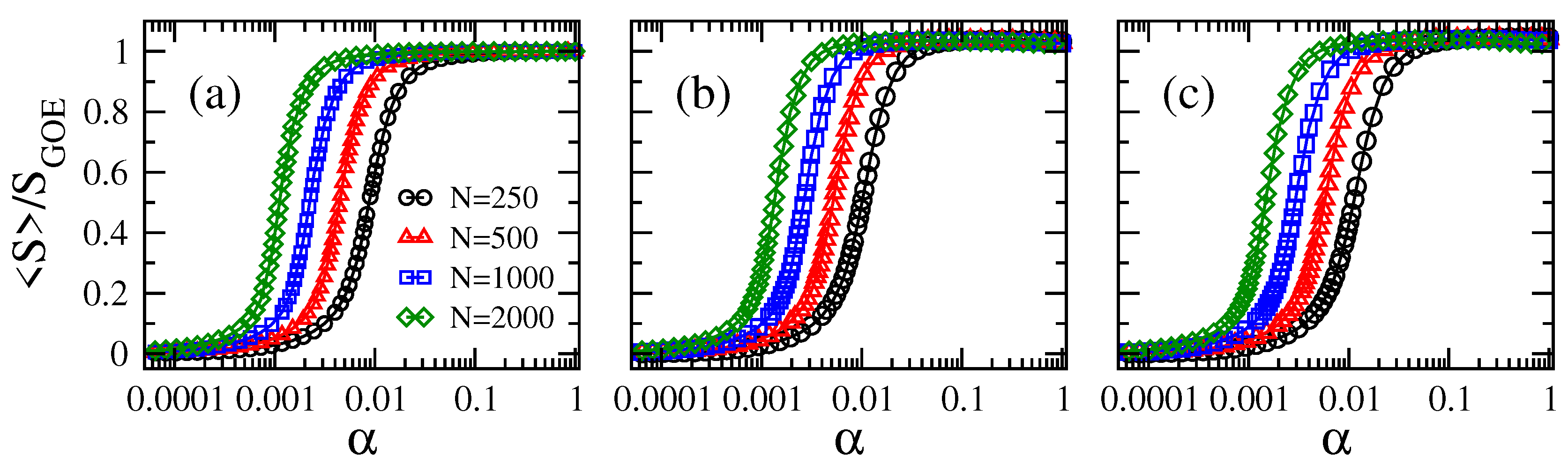 Entropy 21 00086 g001
