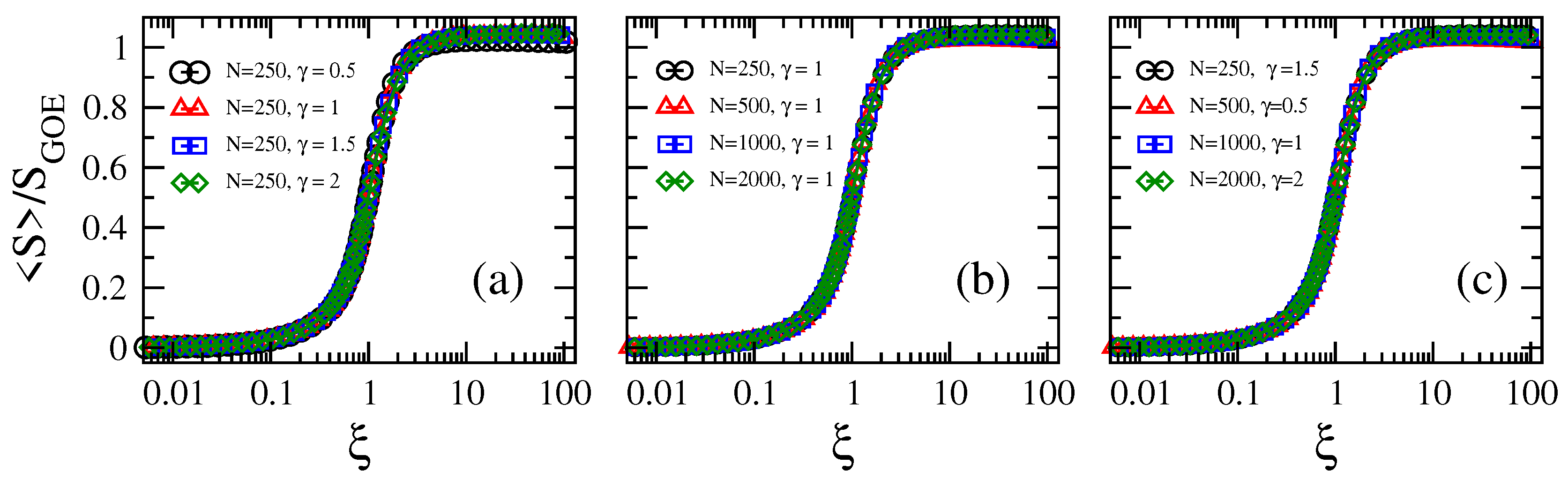 Entropy 21 00086 g004