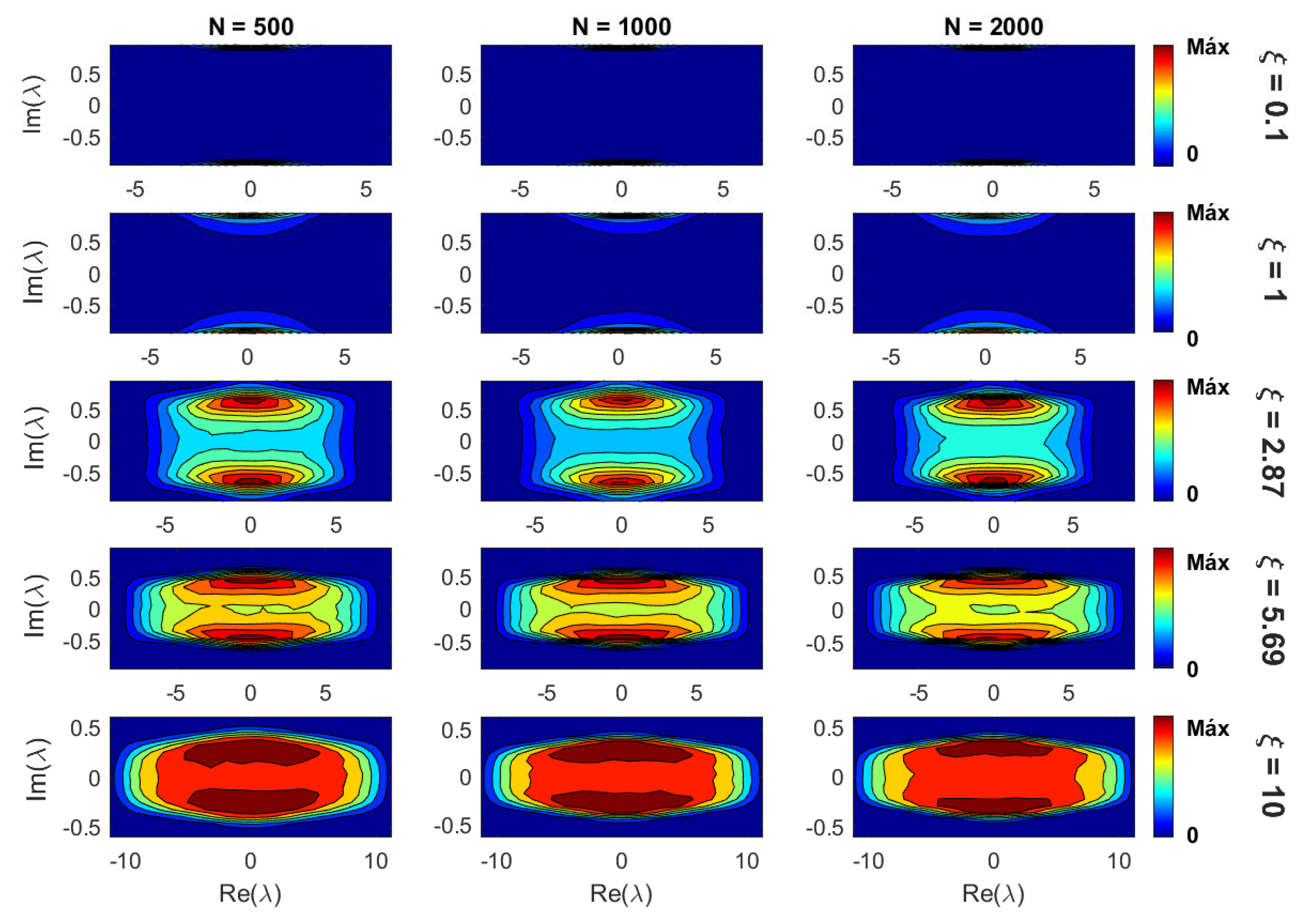 Entropy 21 00086 g006