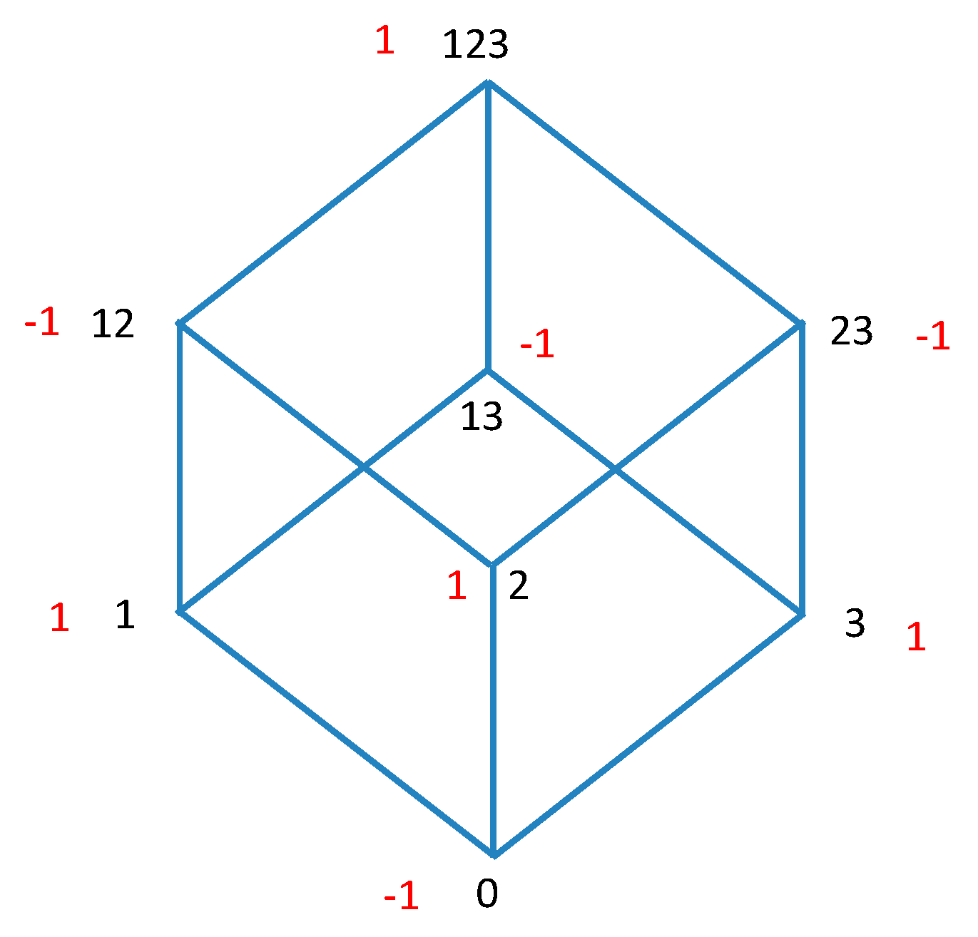 Entropy 21 00088 g001