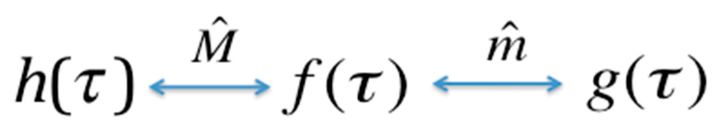 Entropy 21 00088 g002