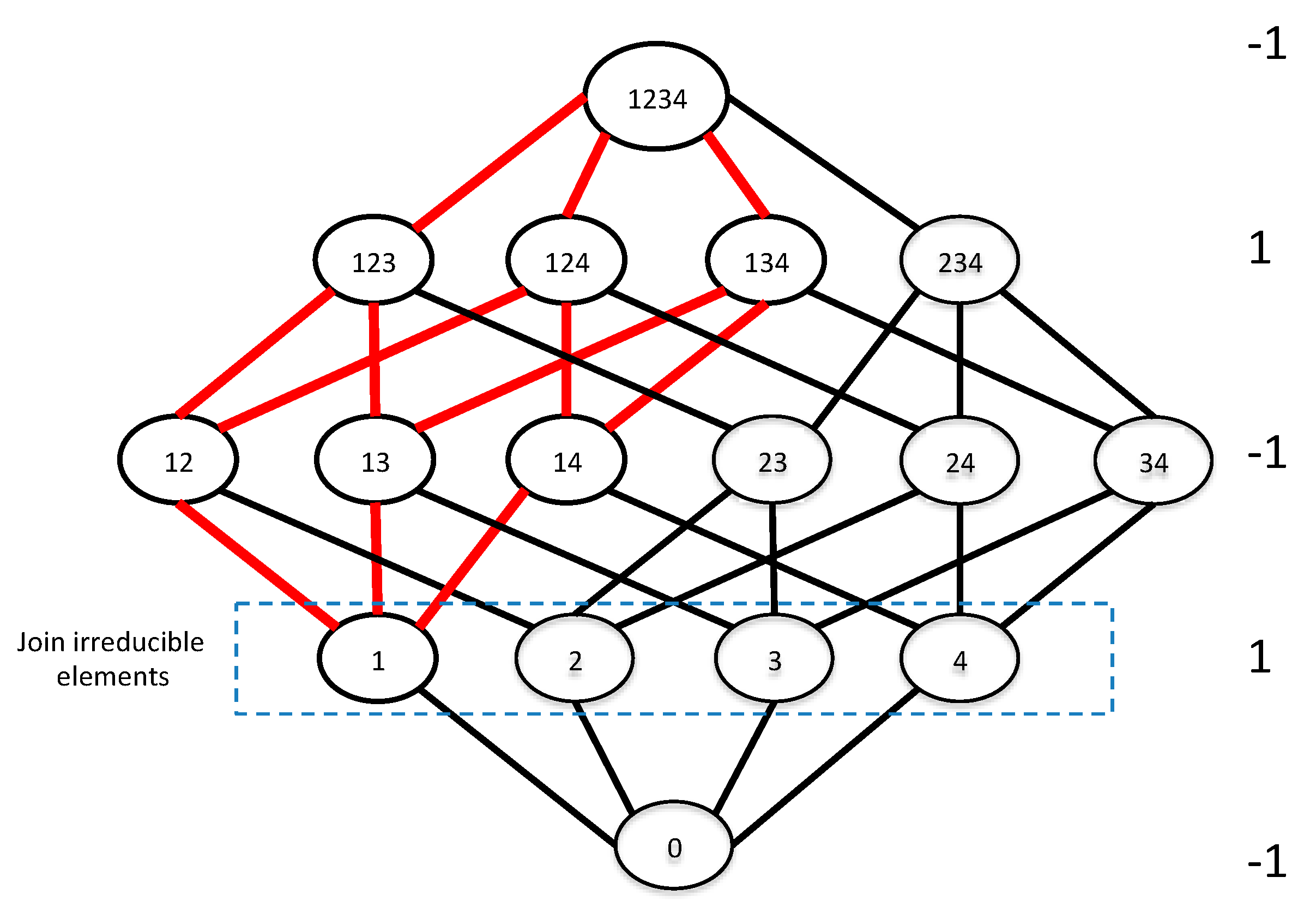 Entropy 21 00088 g004