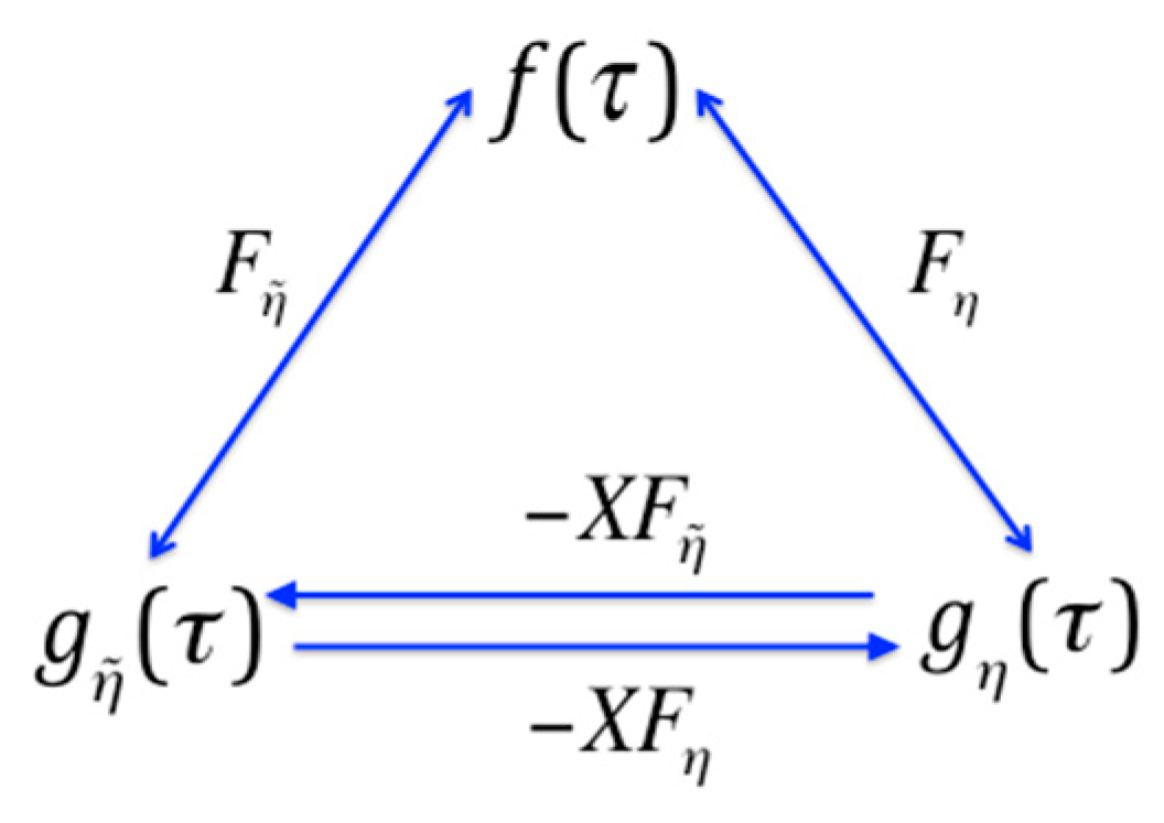 Entropy 21 00088 g006