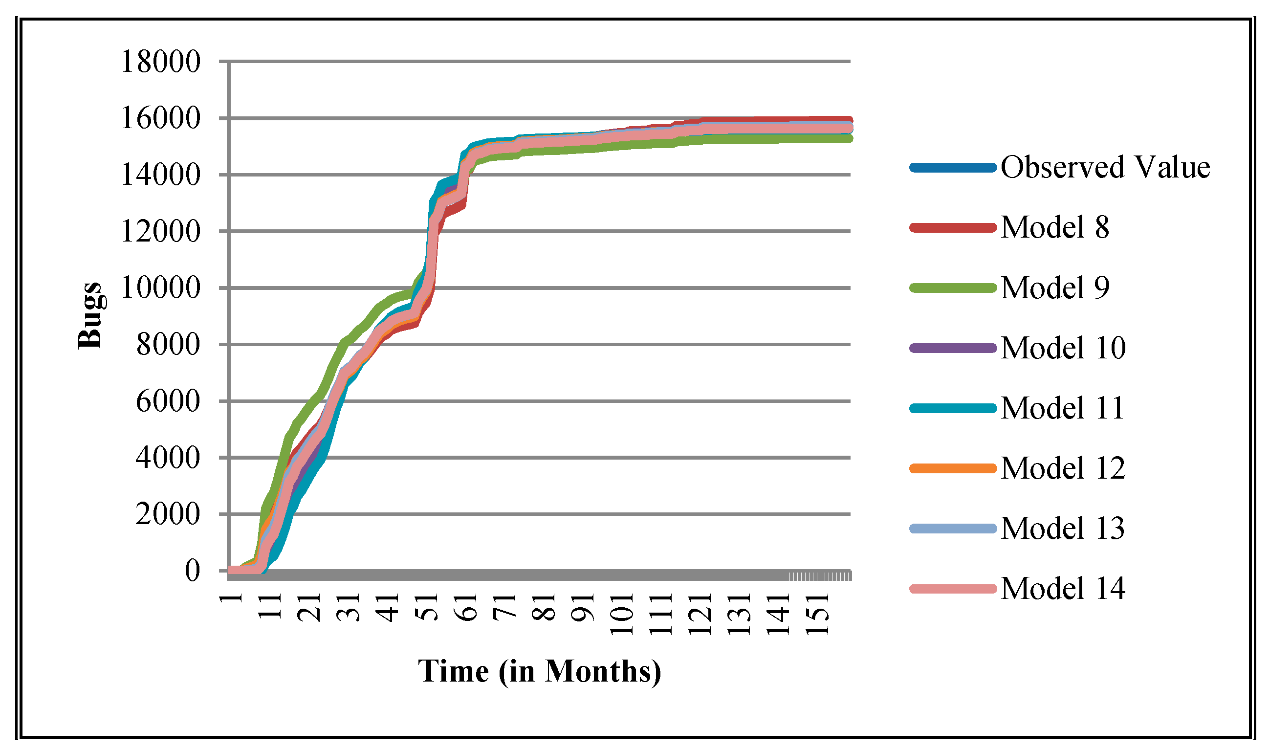 Entropy 21 00091 g003 Entropy 21 00091 g003