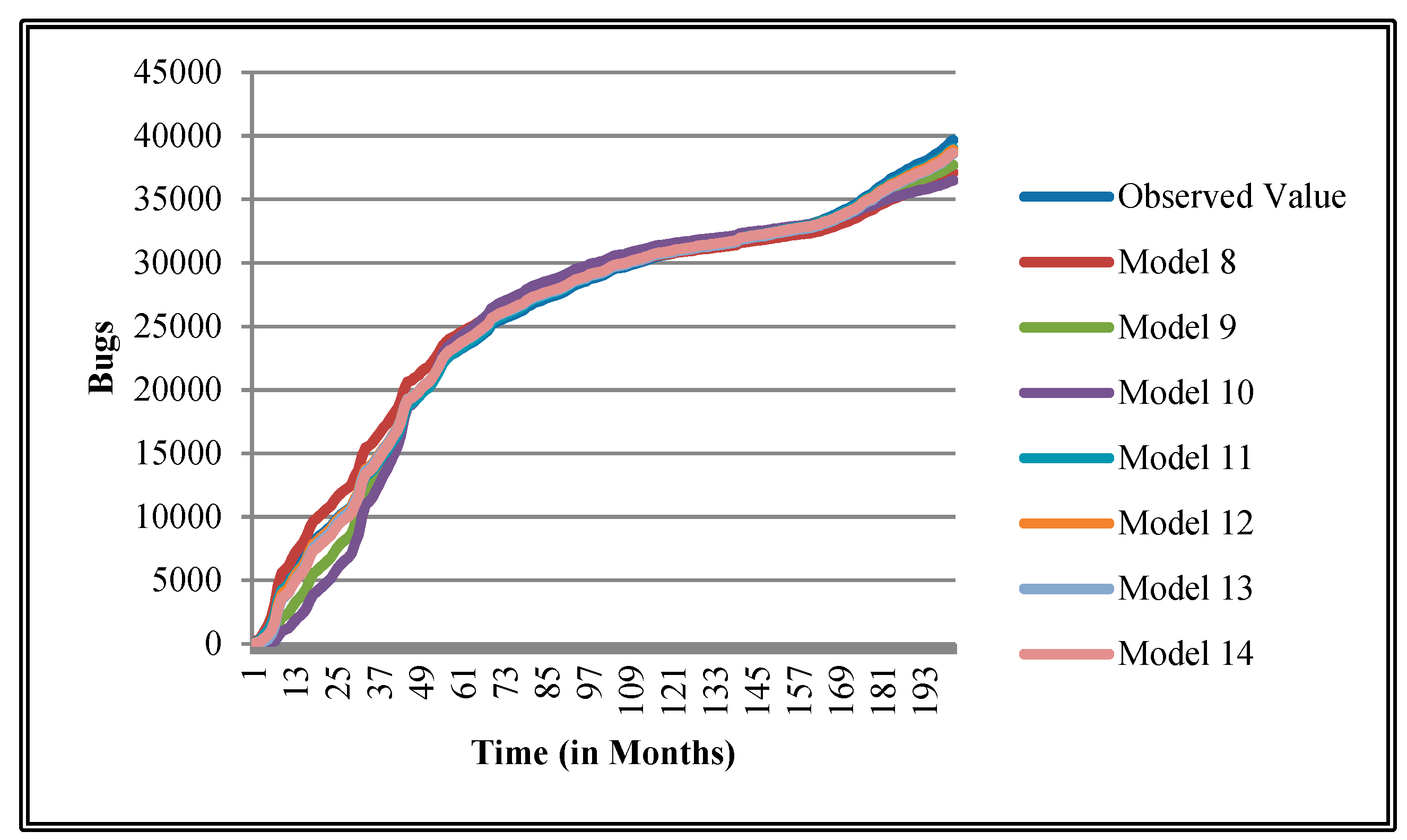 Entropy 21 00091 g010 Entropy 21 00091 g010