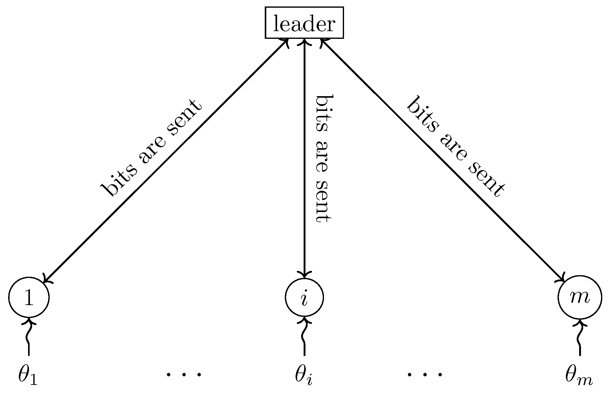 Entropy 21 00092 g001