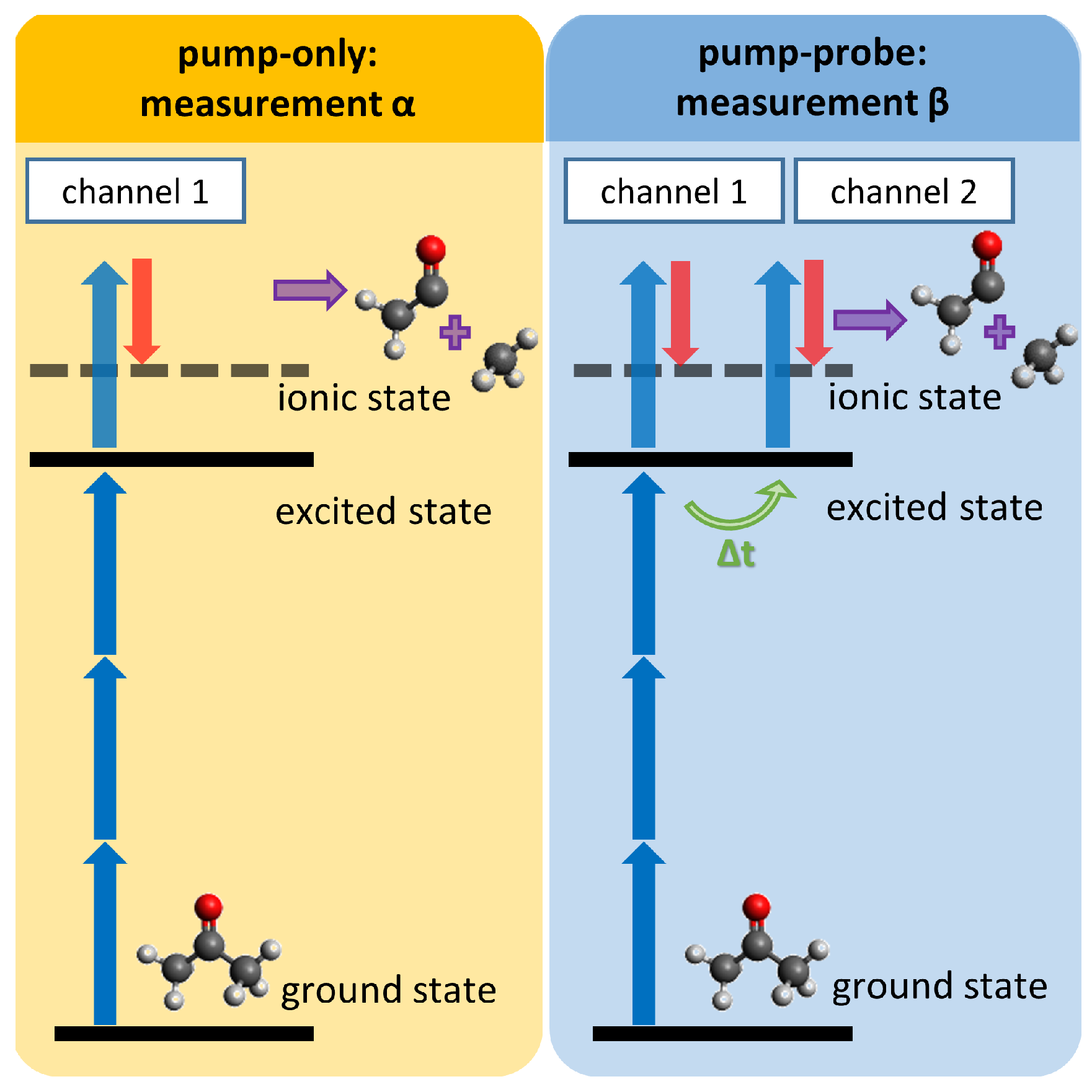 Entropy 21 00093 g002