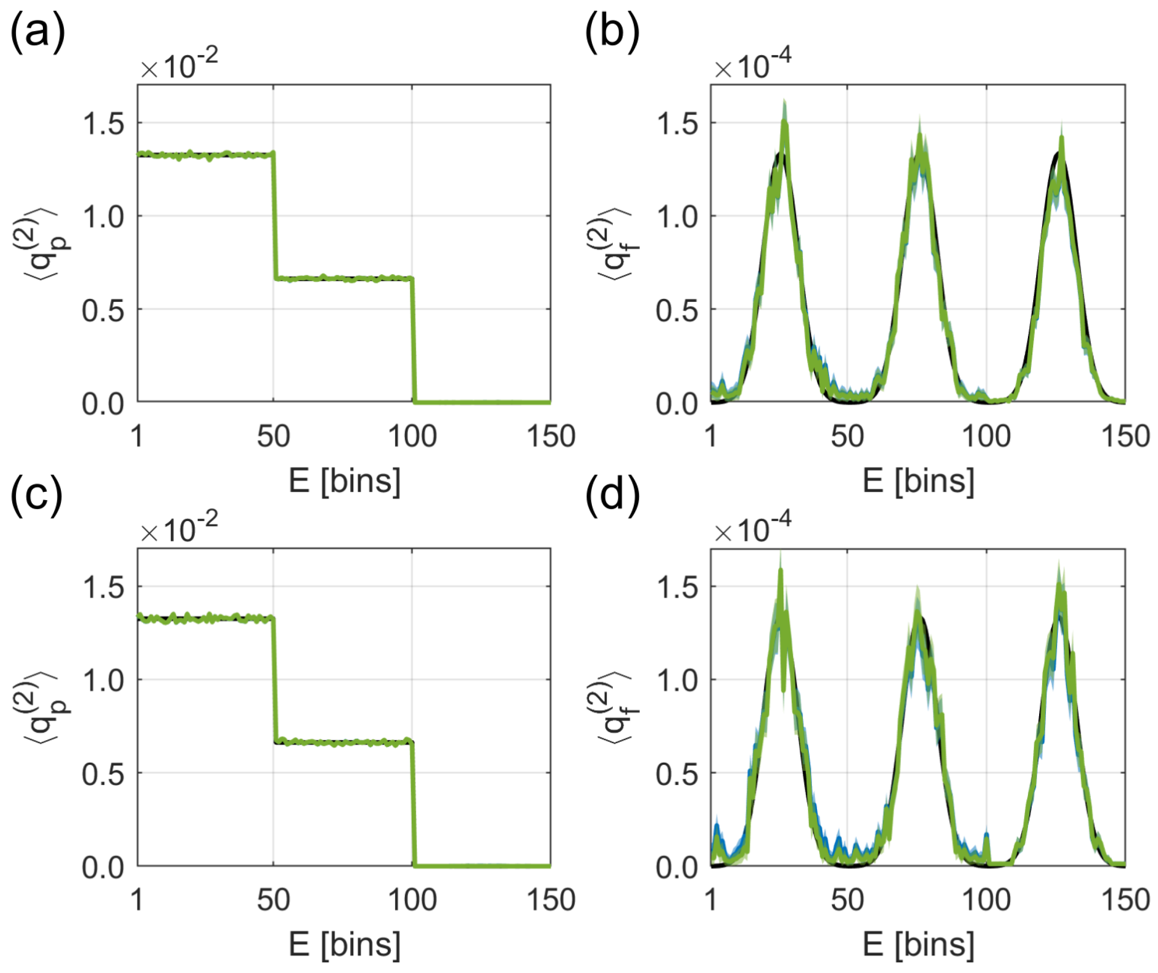 Entropy 21 00093 g003
