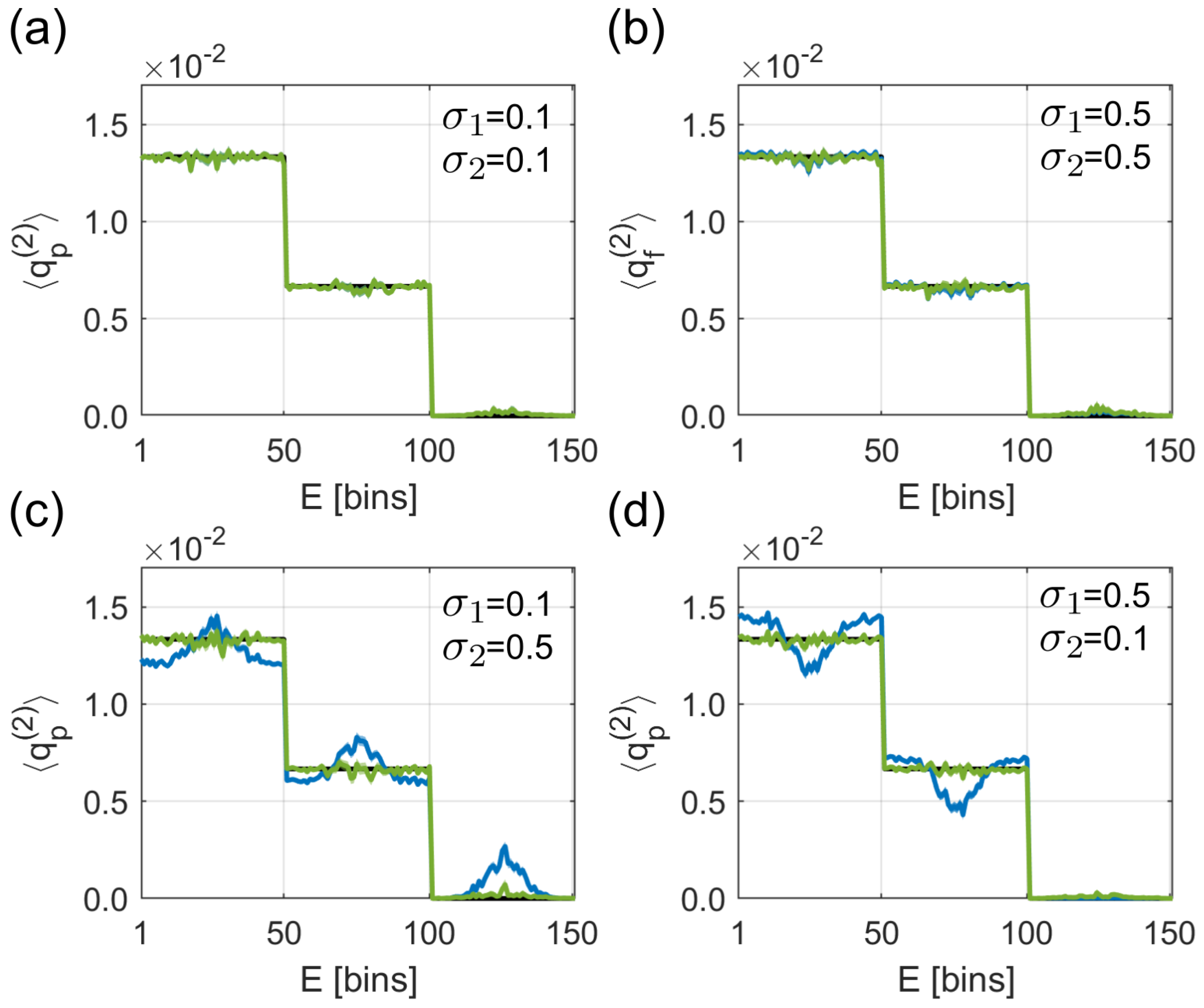 Entropy 21 00093 g004