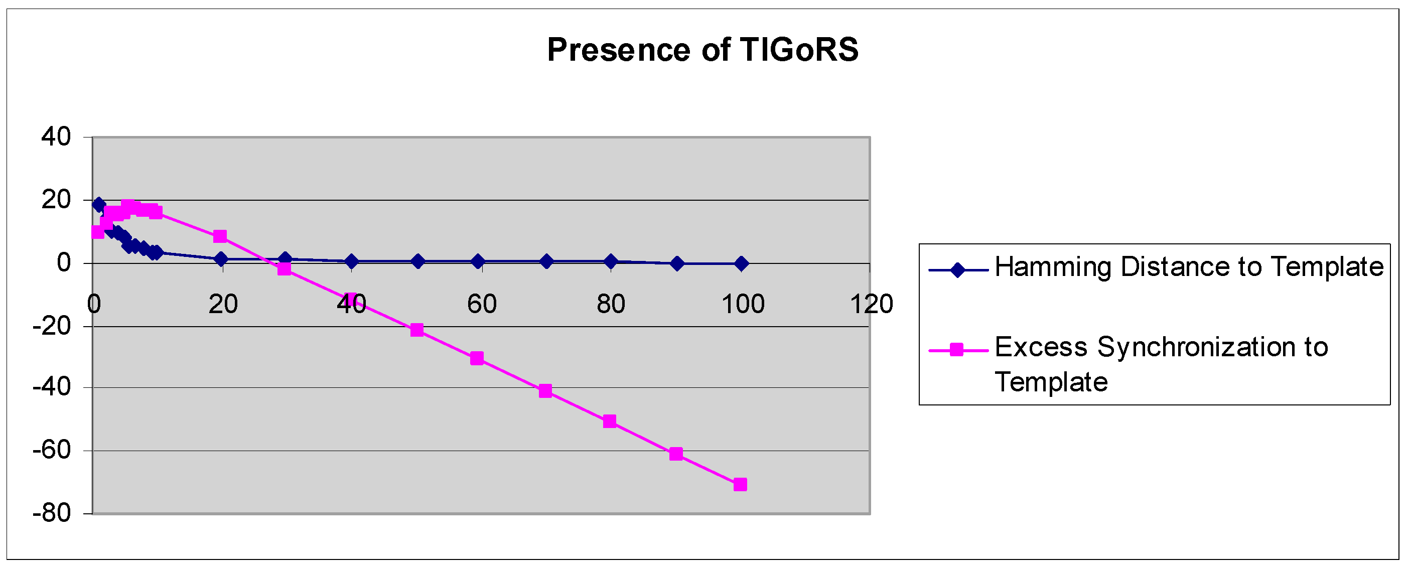 Entropy 21 00094 g003 Entropy 21 00094 g003