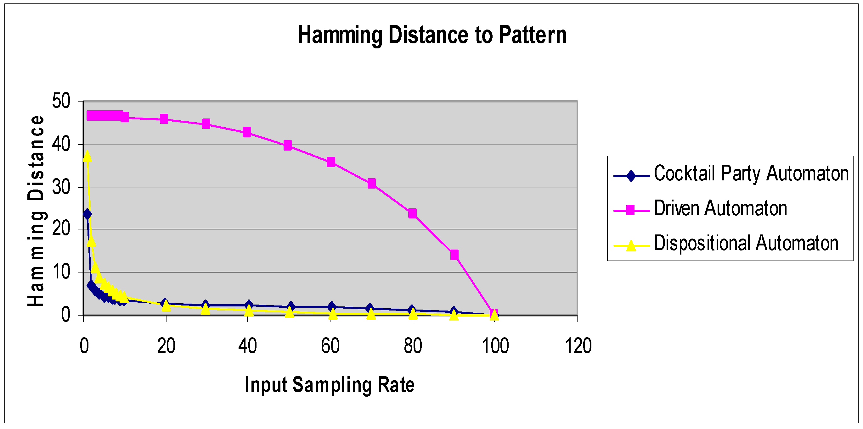 Entropy 21 00094 g004 Entropy 21 00094 g004