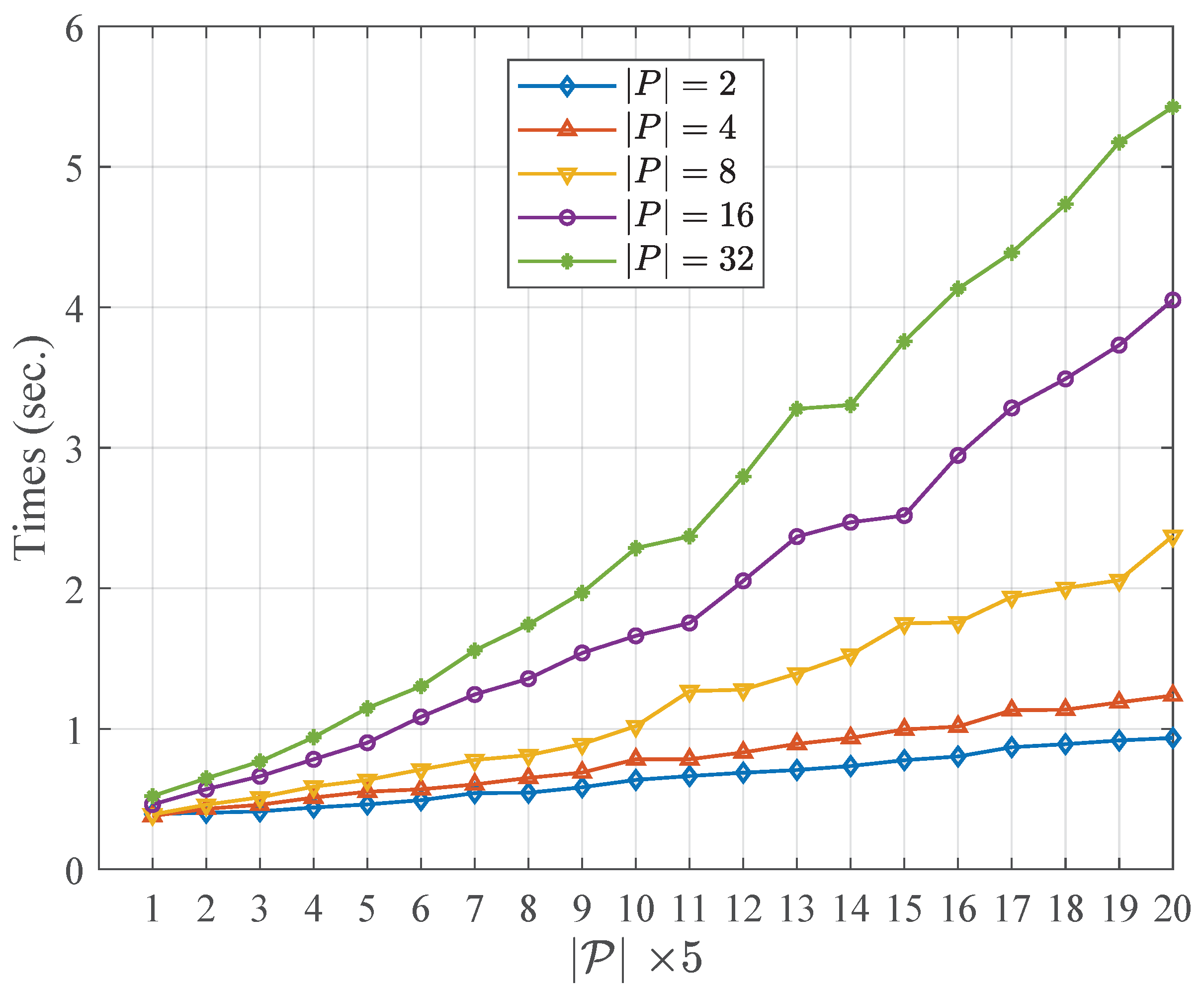Entropy 21 00095 g002