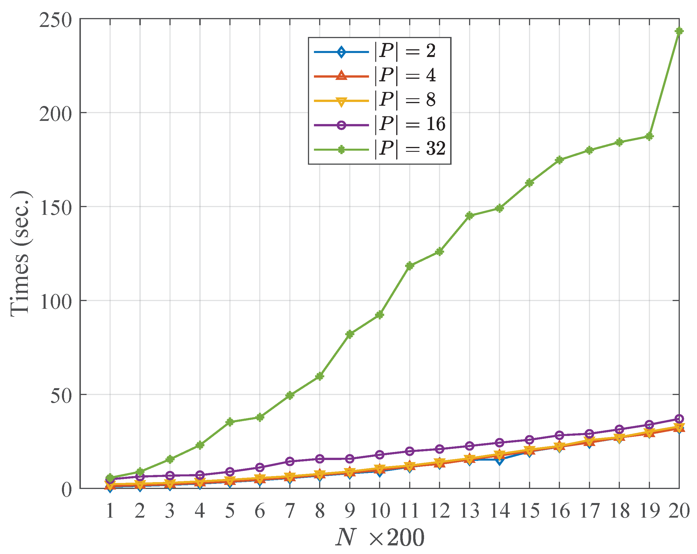 Entropy 21 00095 g003
