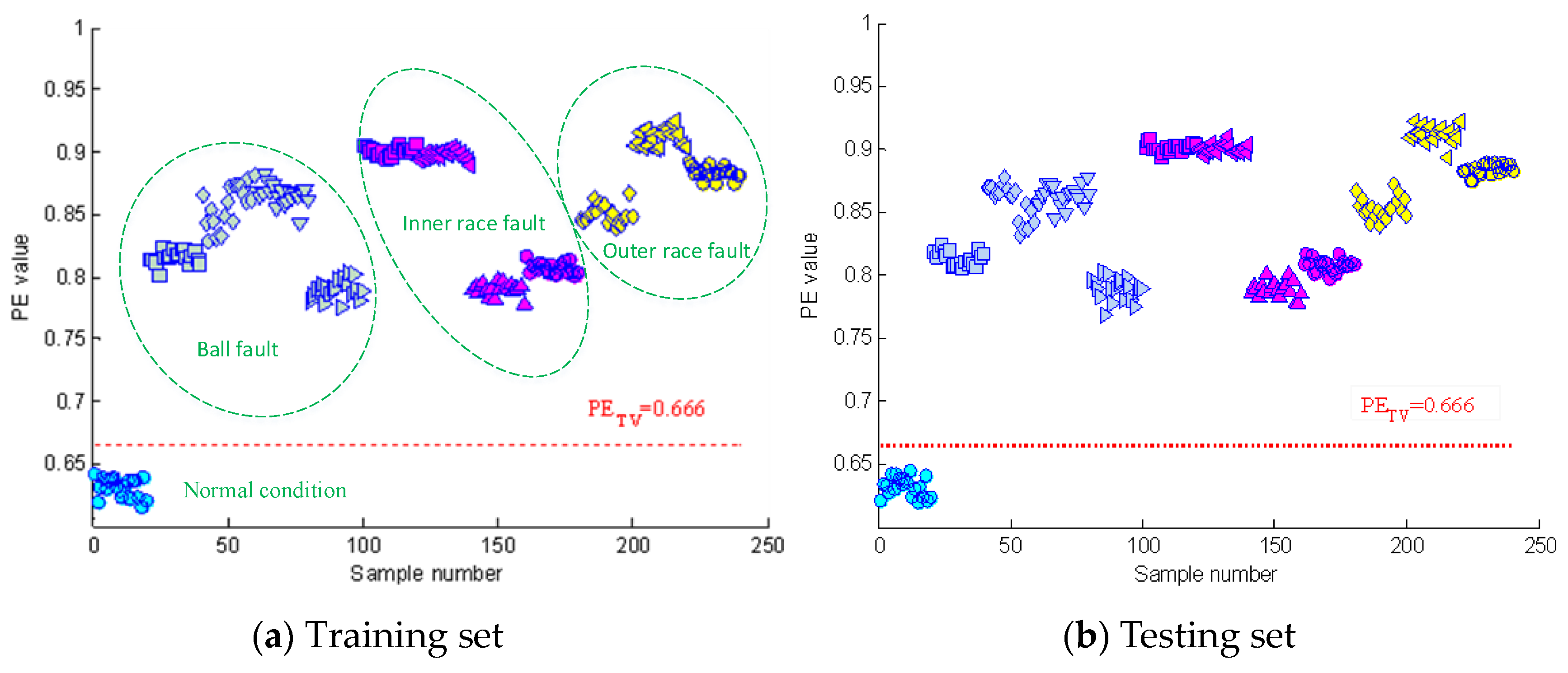 Entropy 21 00096 g005
