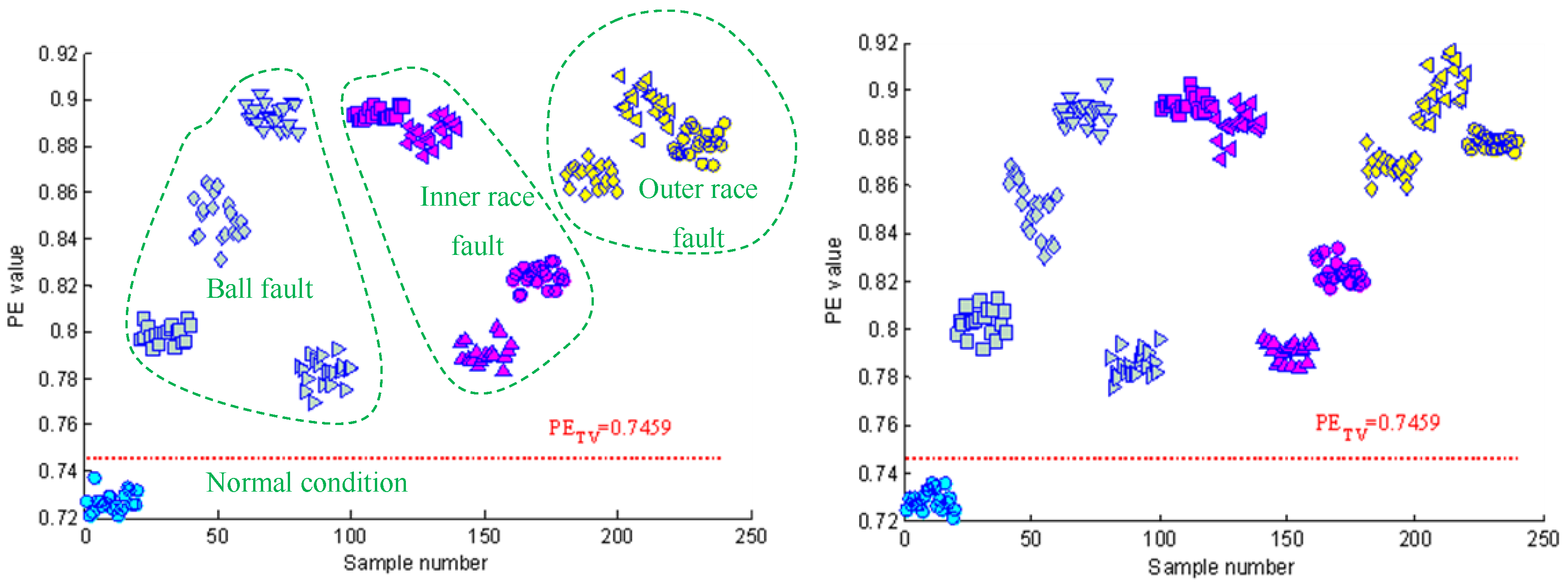 Entropy 21 00096 g006