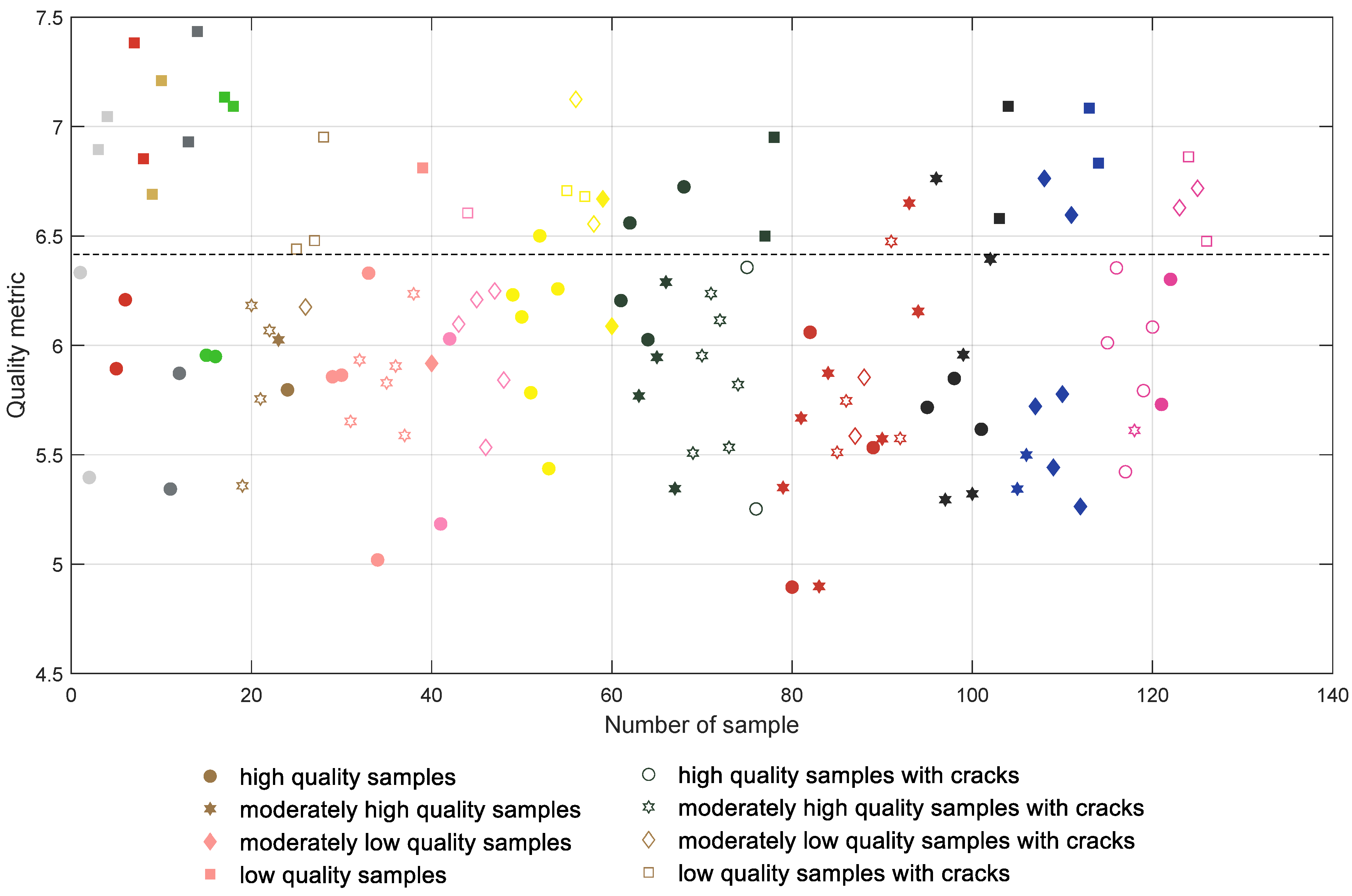 Entropy 21 00097 g007