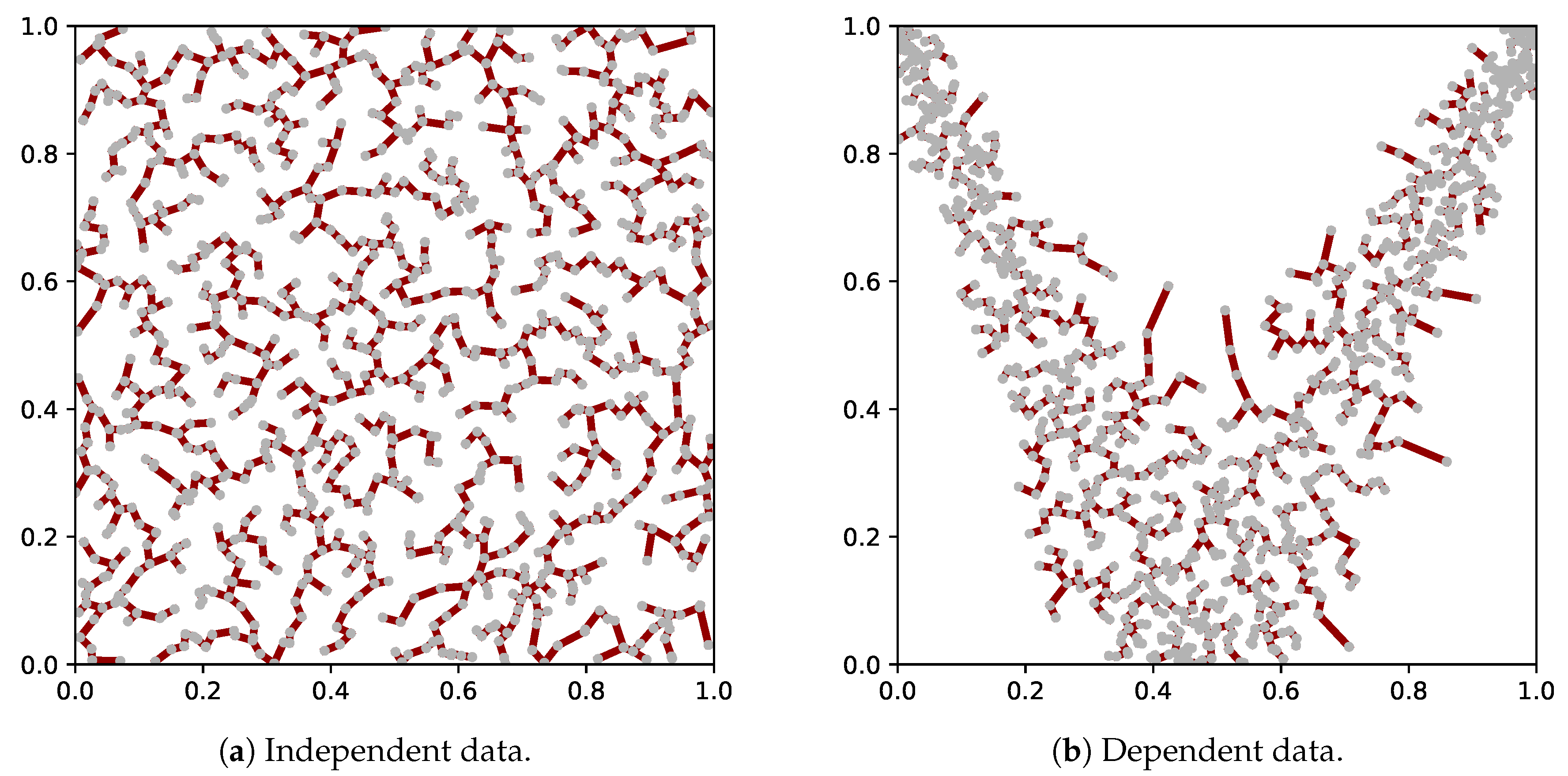 Entropy 21 00100 g001