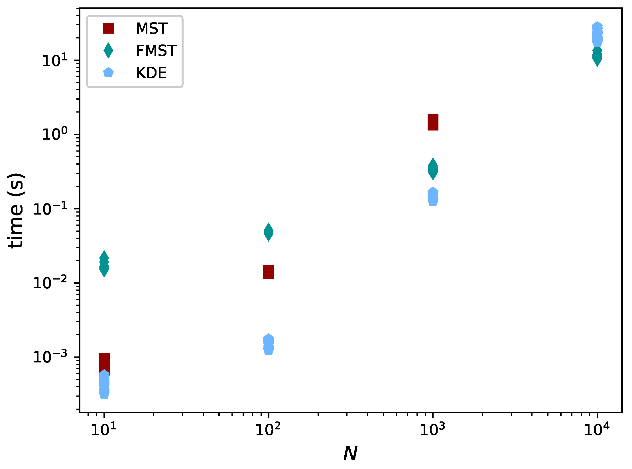 Entropy 21 00100 g011