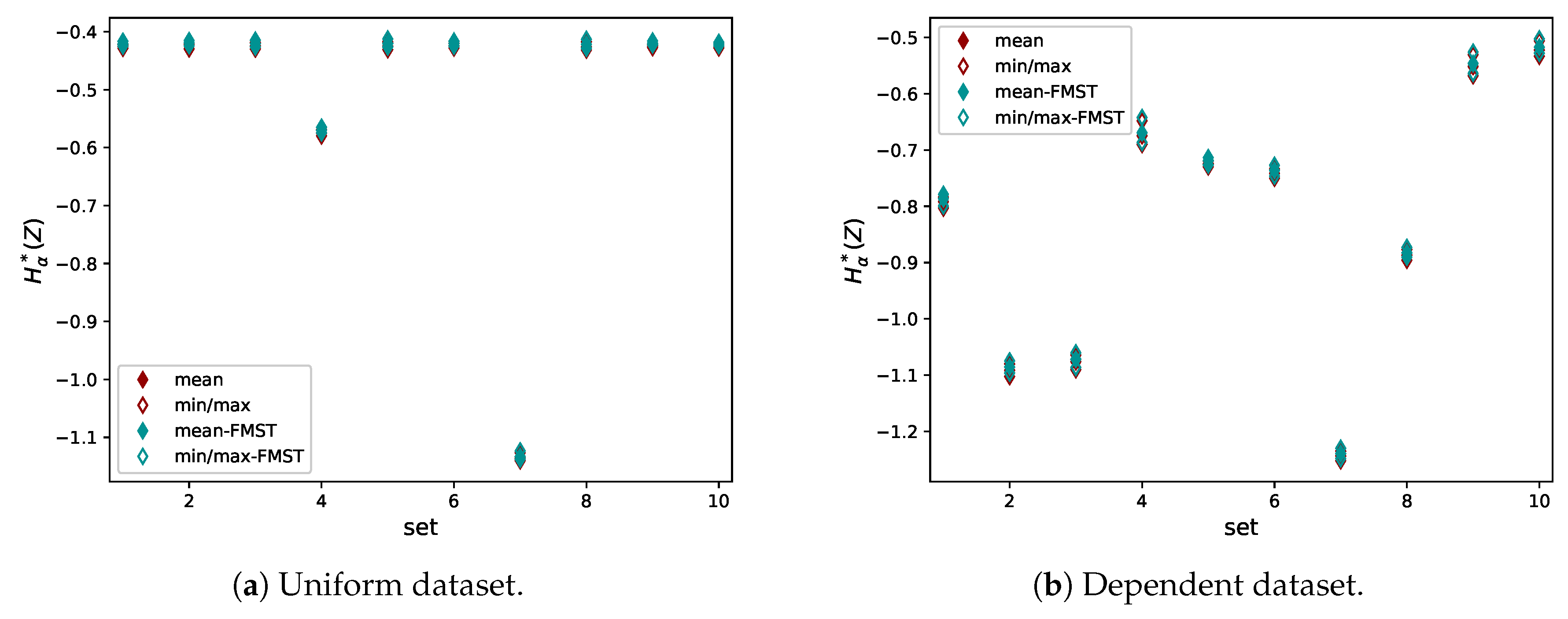 Entropy 21 00100 g012
