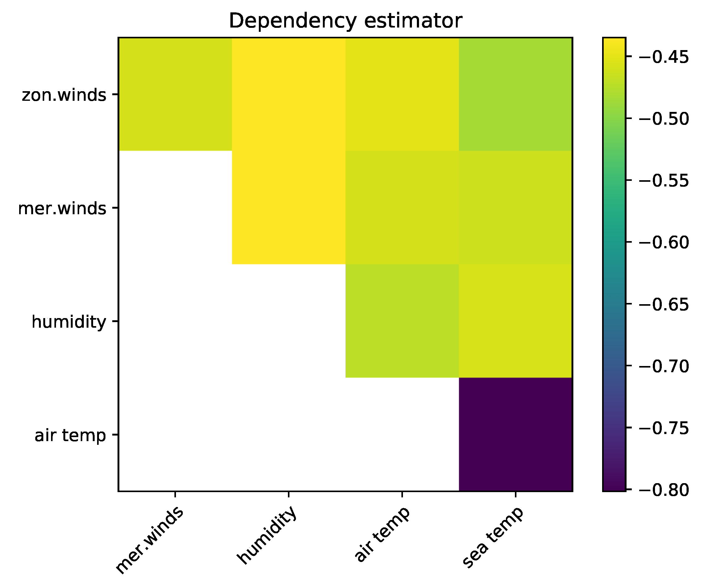 Entropy 21 00100 g014