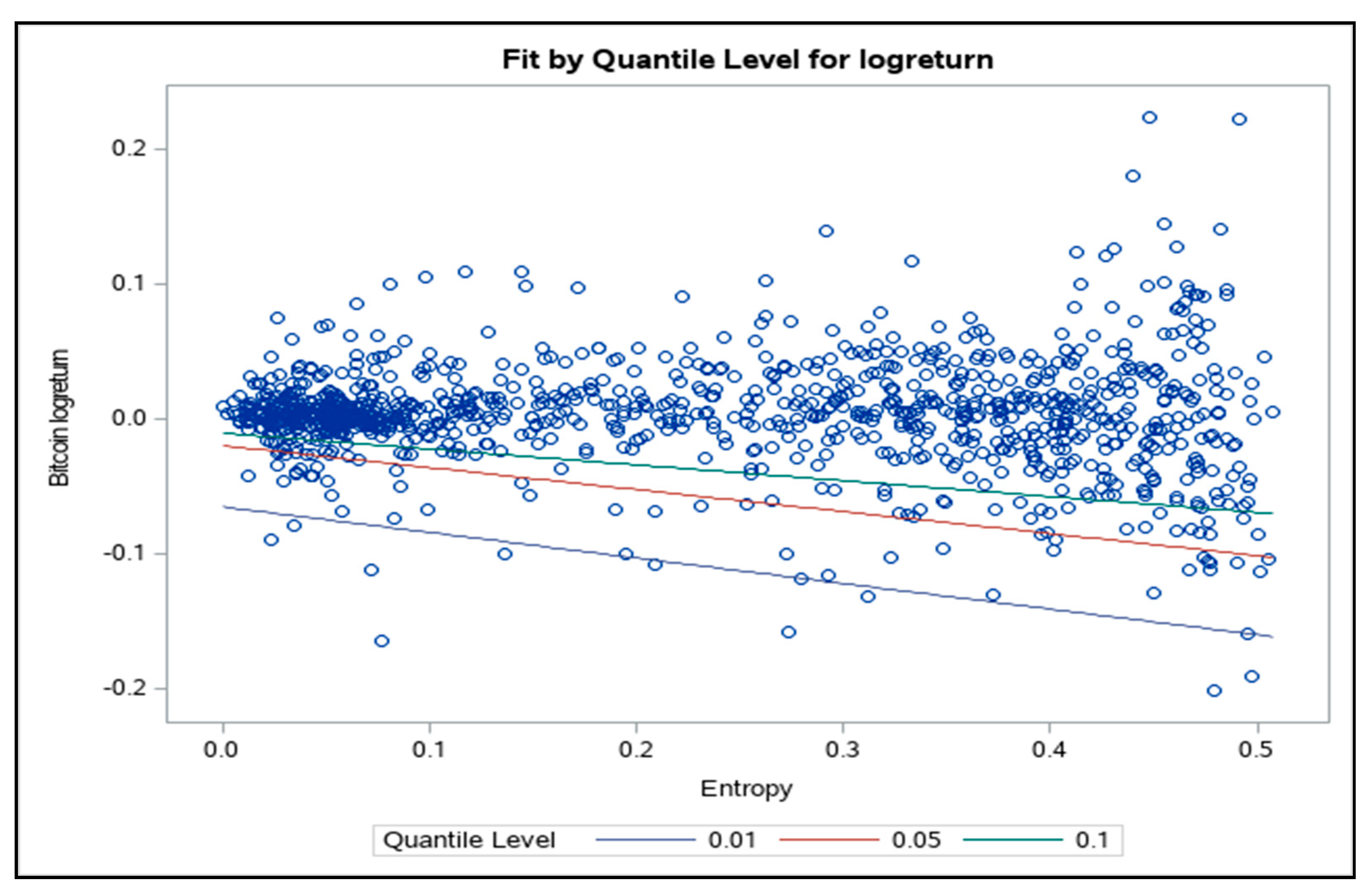 Entropy 21 00102 g003