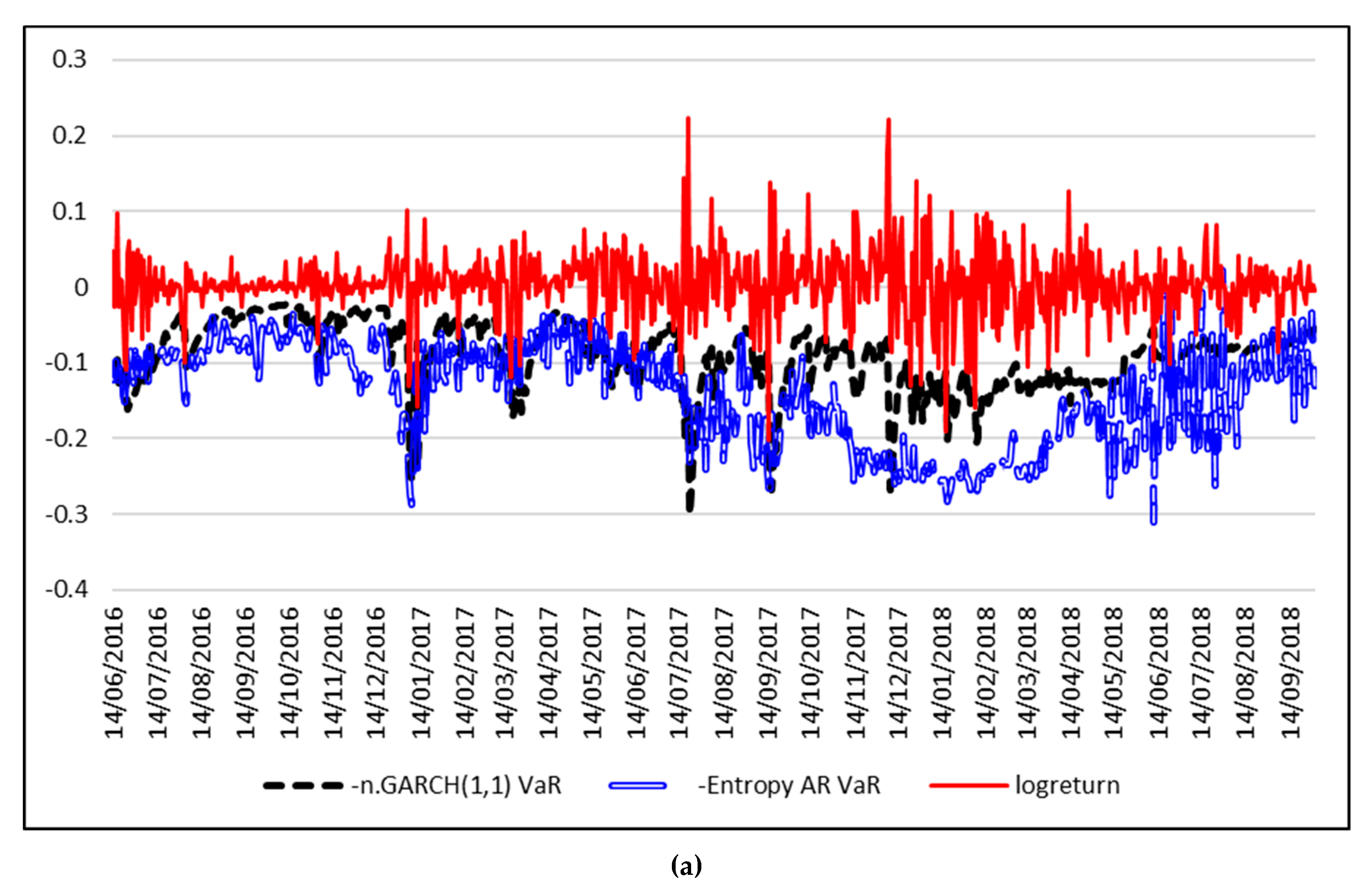 Entropy 21 00102 g004a