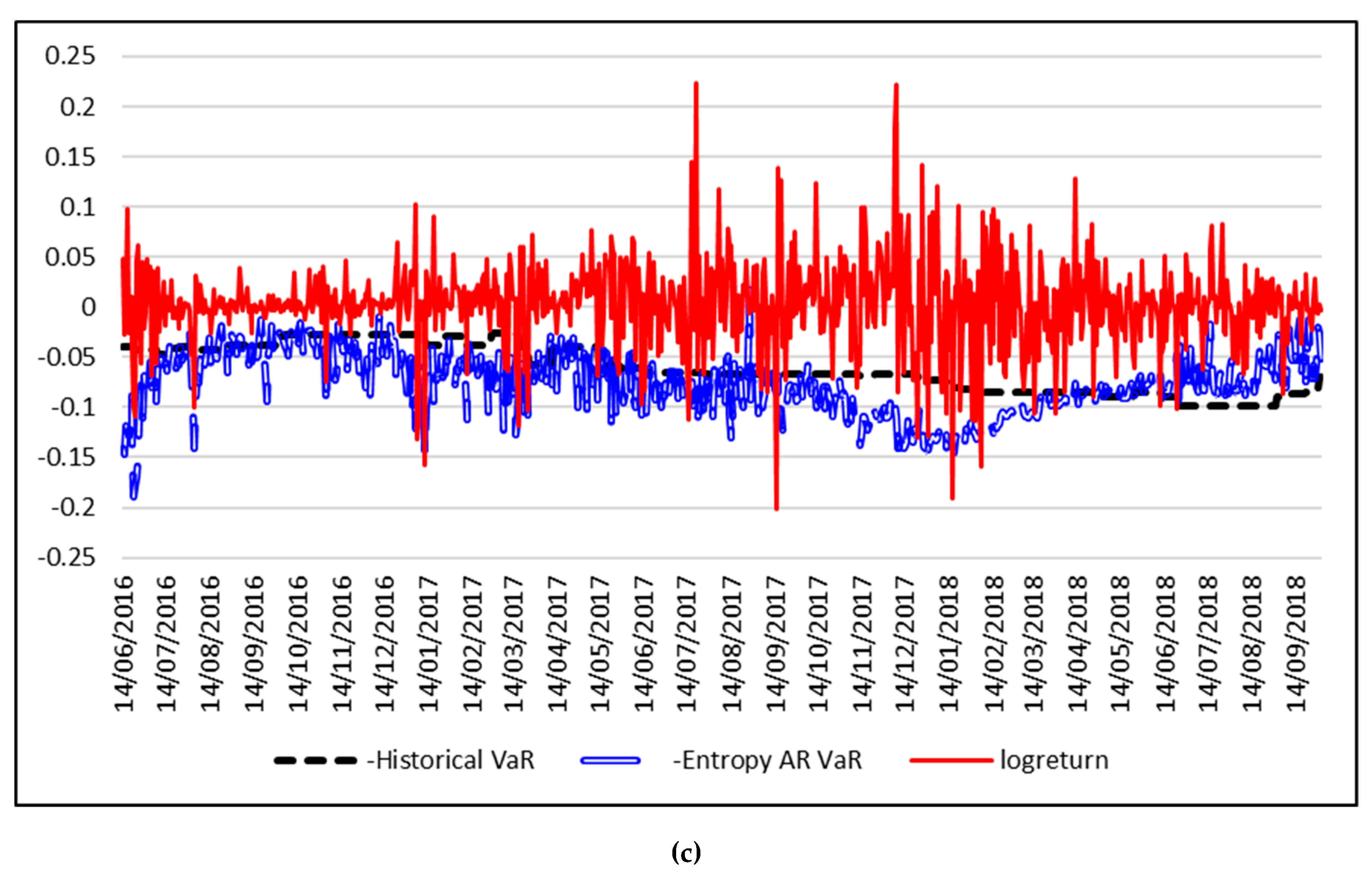 Entropy 21 00102 g005b