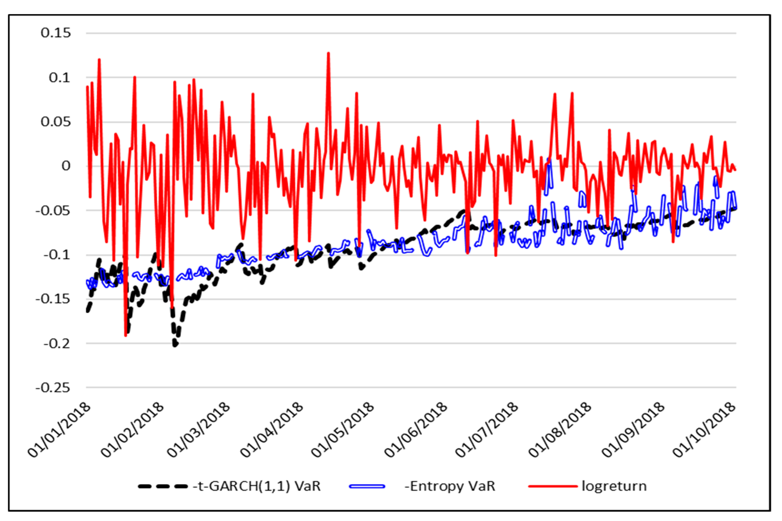 Entropy 21 00102 g006