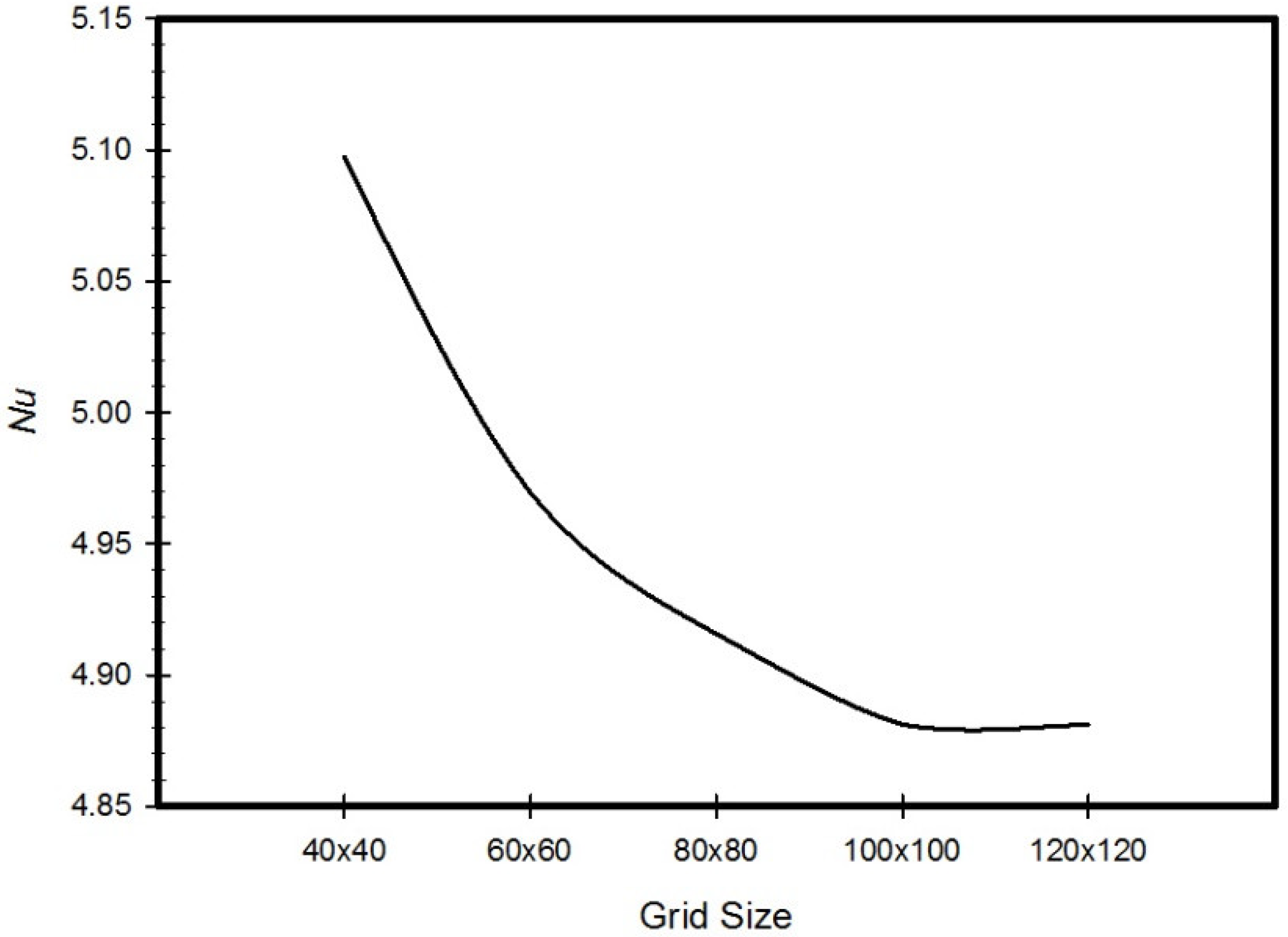 Entropy 21 00103 g003