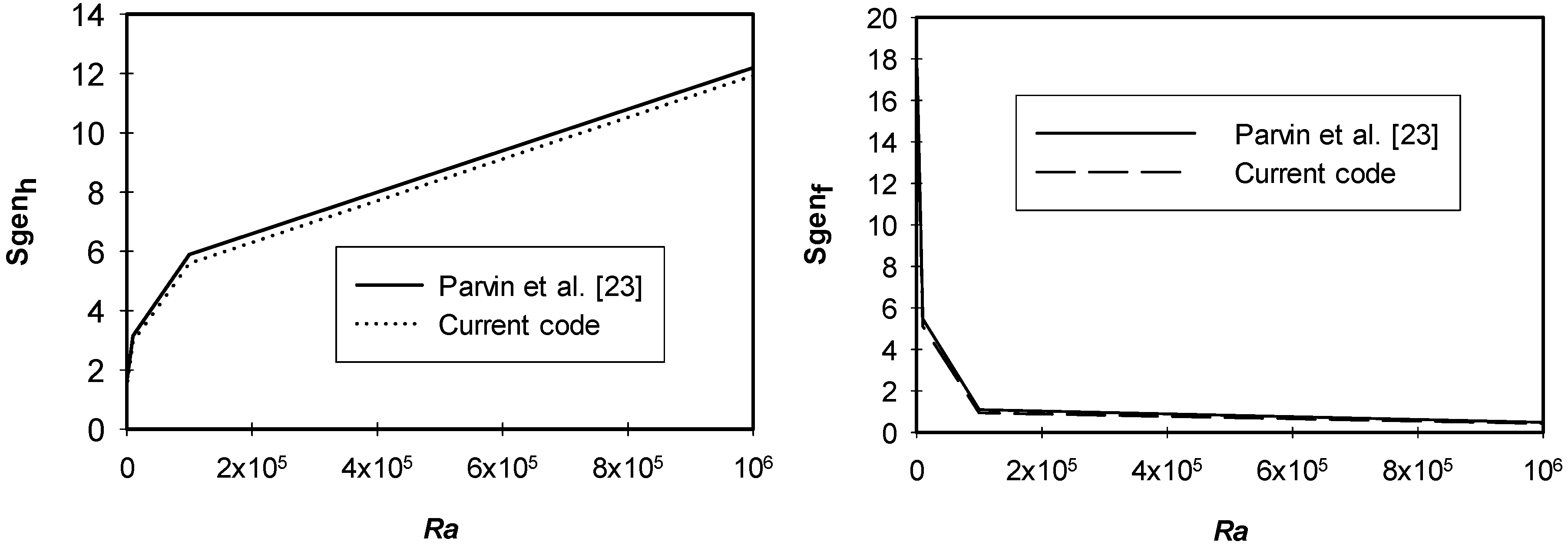 Entropy 21 00103 g004