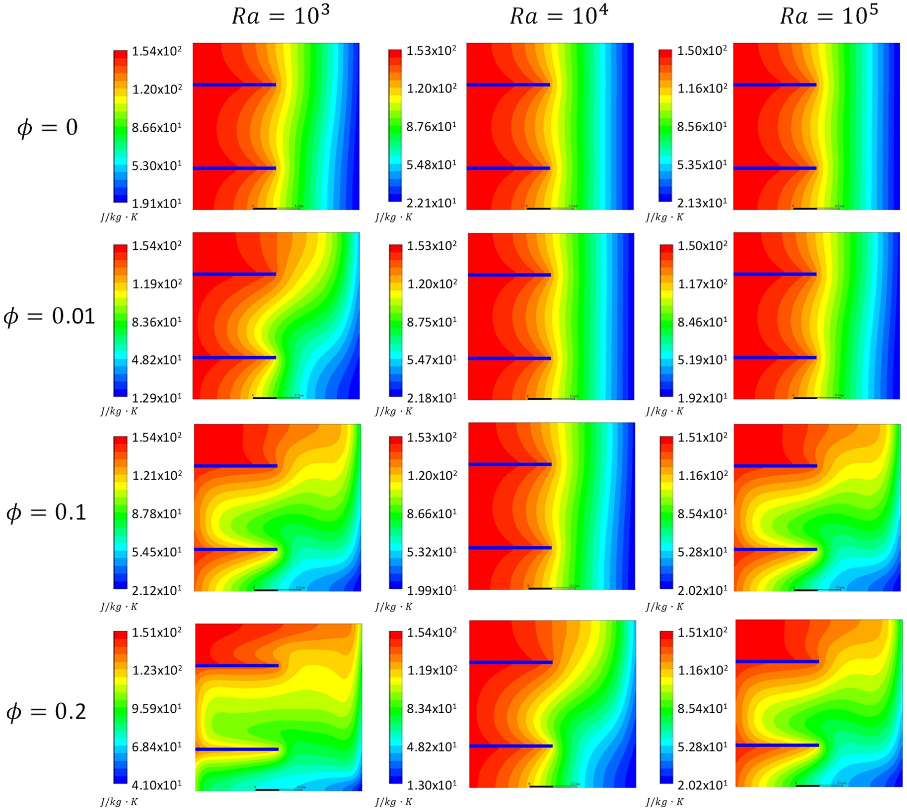 Entropy 21 00103 g006