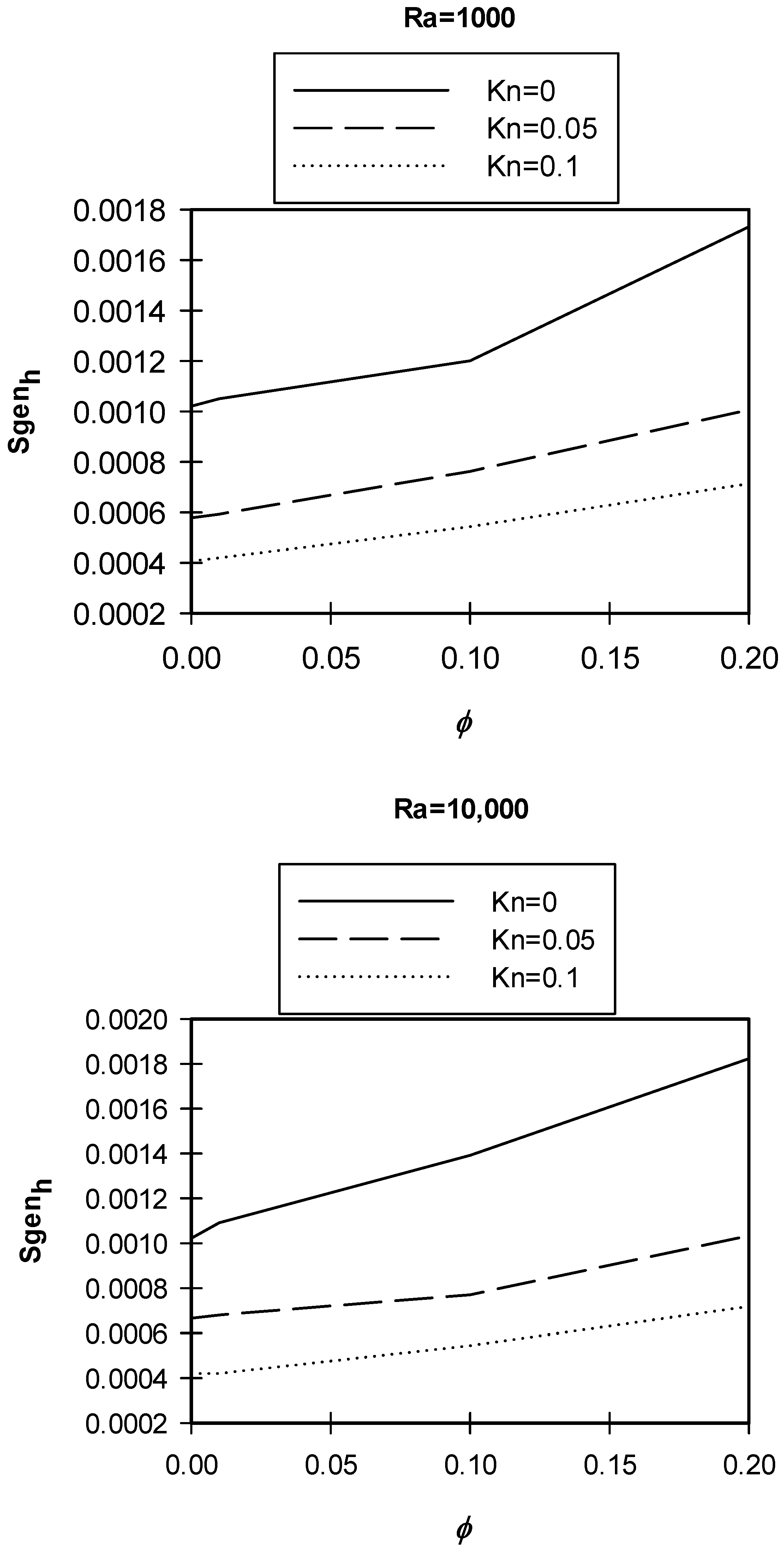 Entropy 21 00103 g008