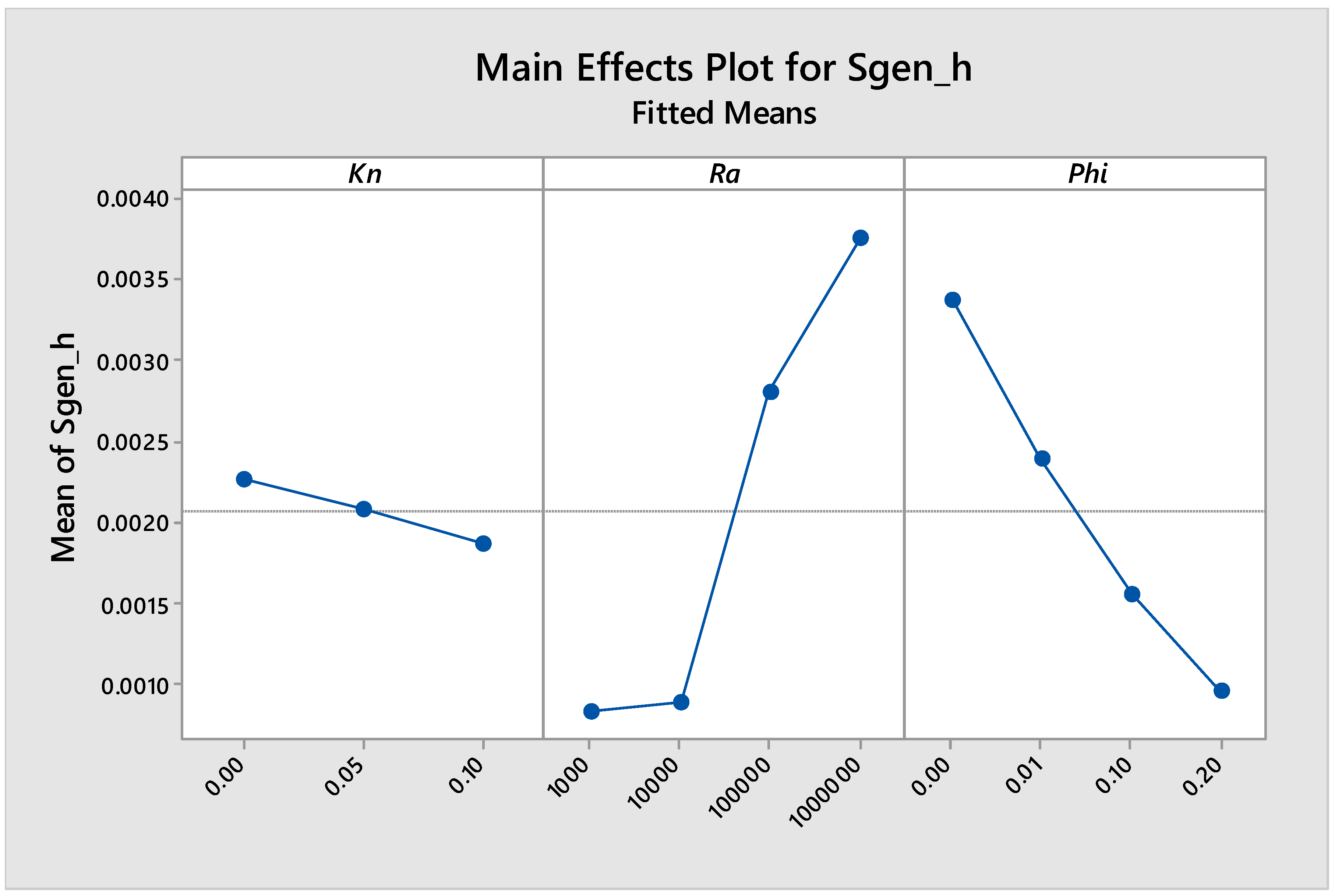 Entropy 21 00103 g012