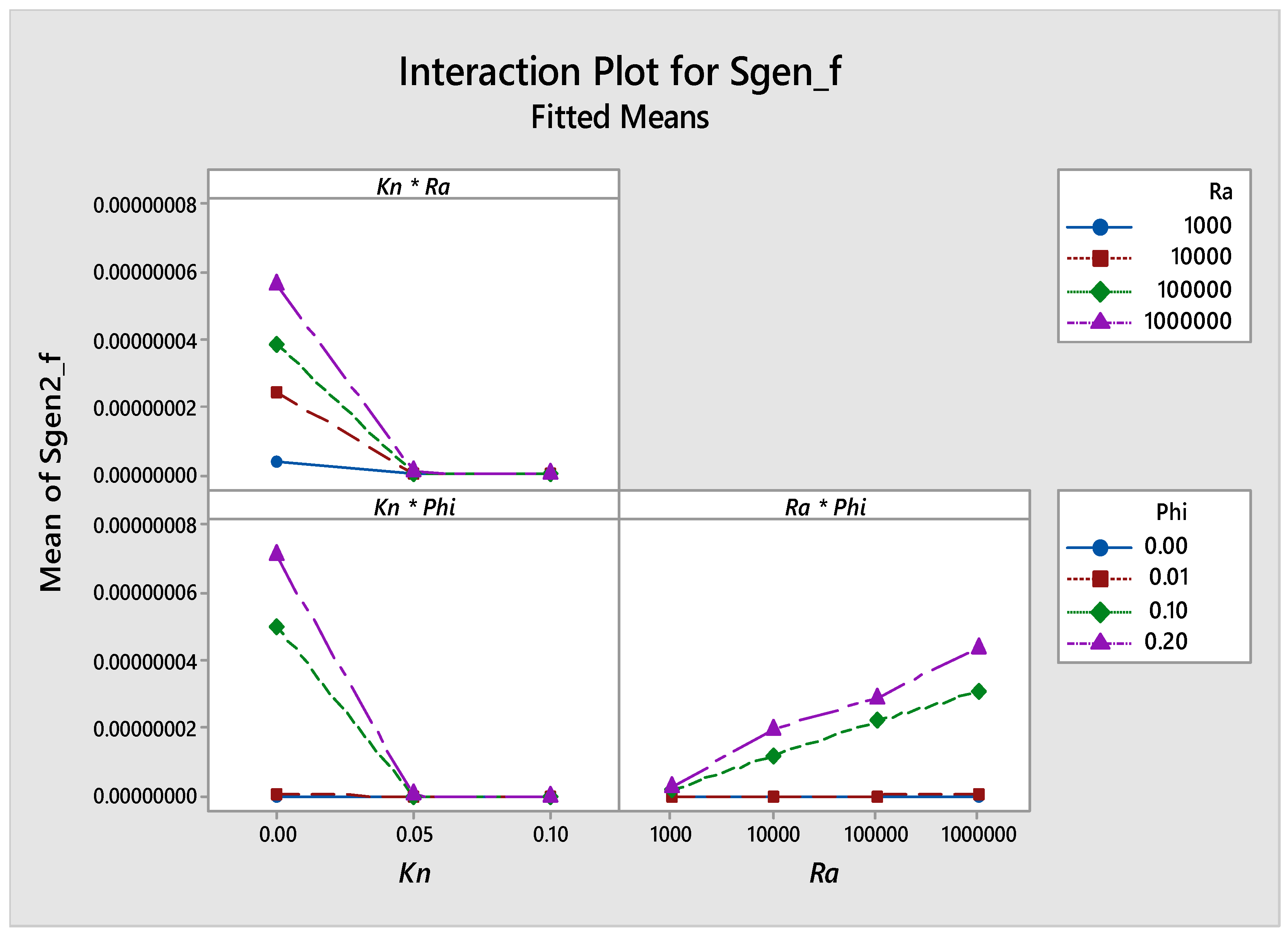 Entropy 21 00103 g015