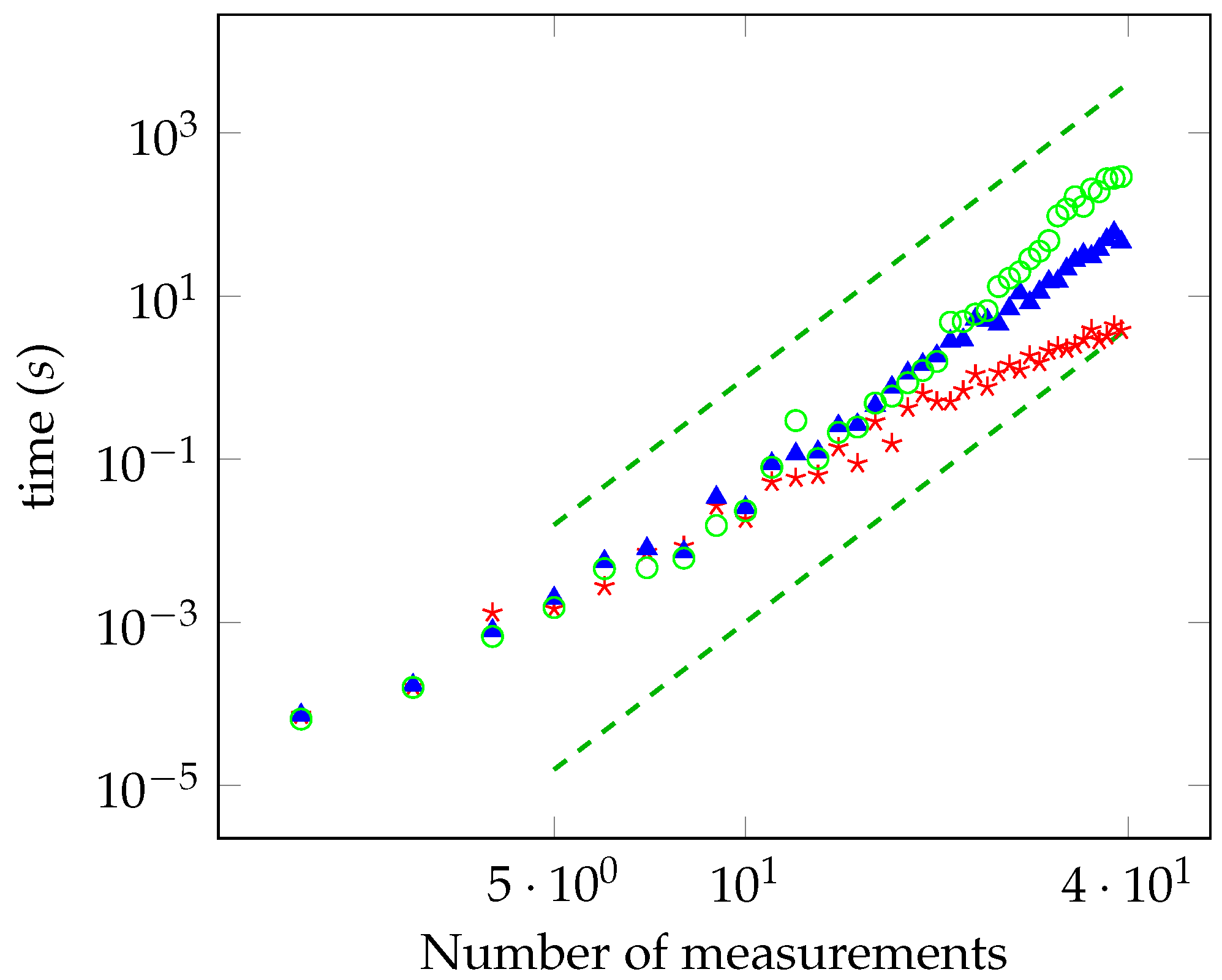 Entropy 21 00104 g001