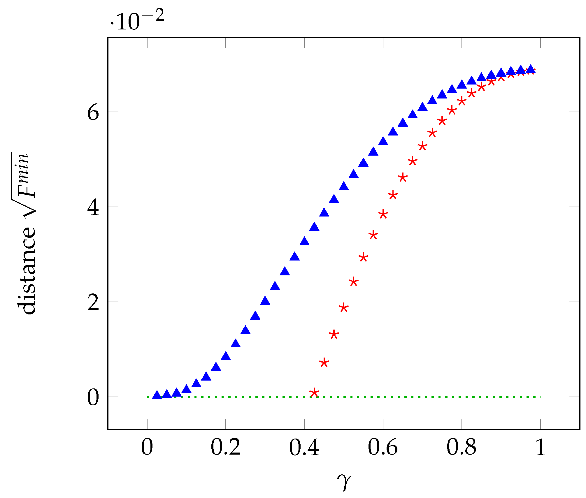 Entropy 21 00104 g002