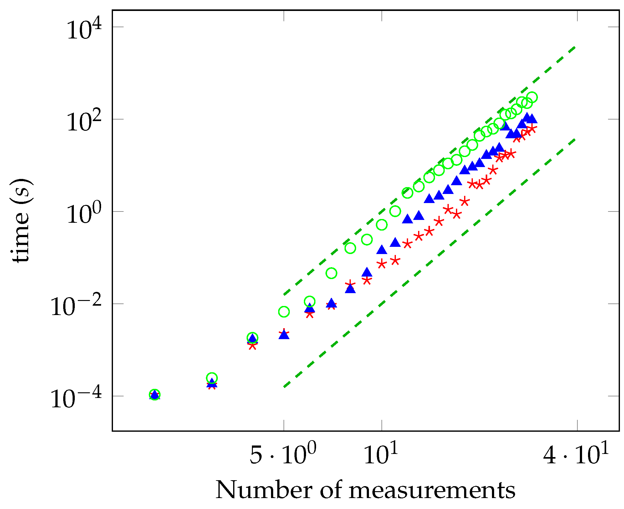 Entropy 21 00104 g004