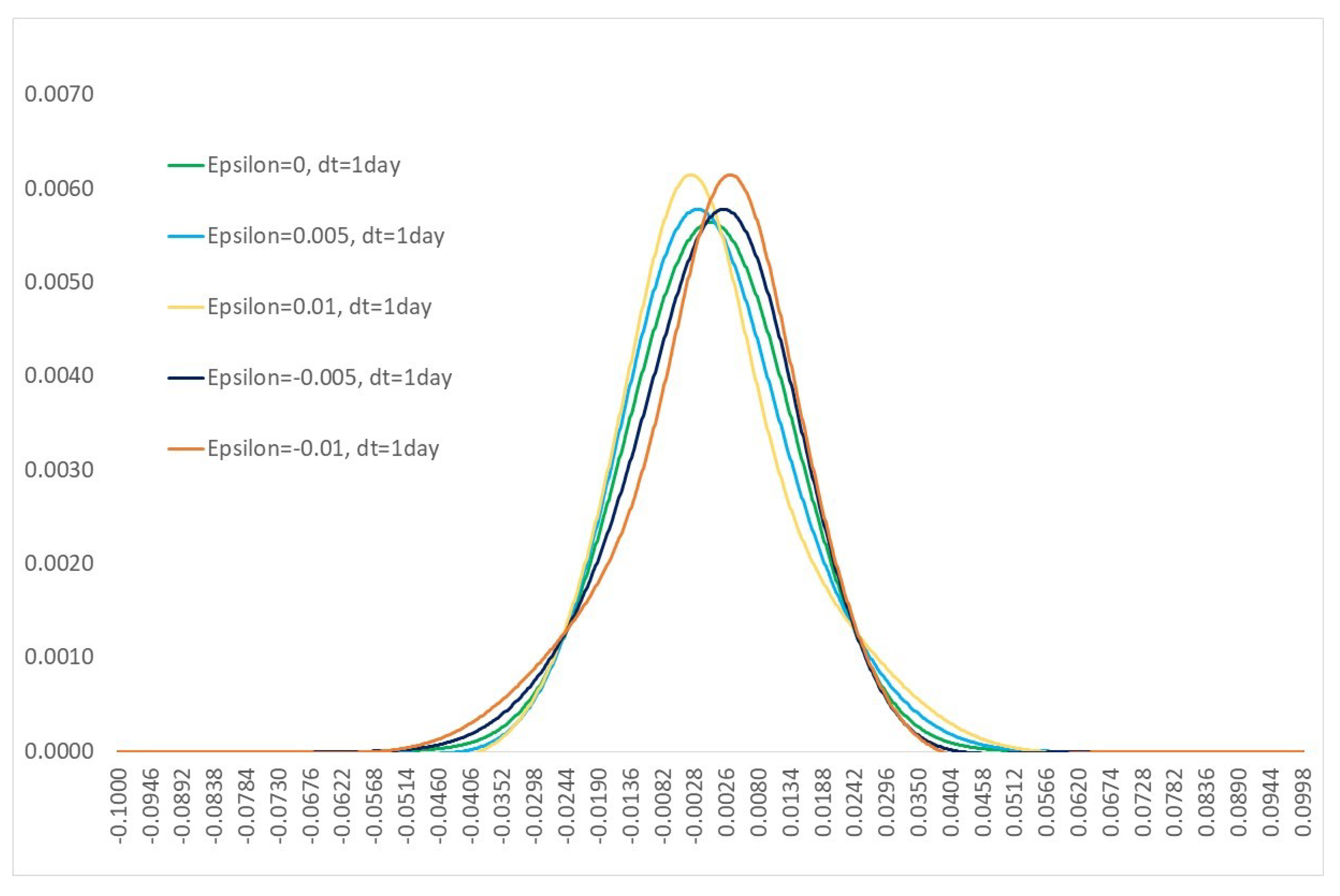 Entropy 21 00105 g001