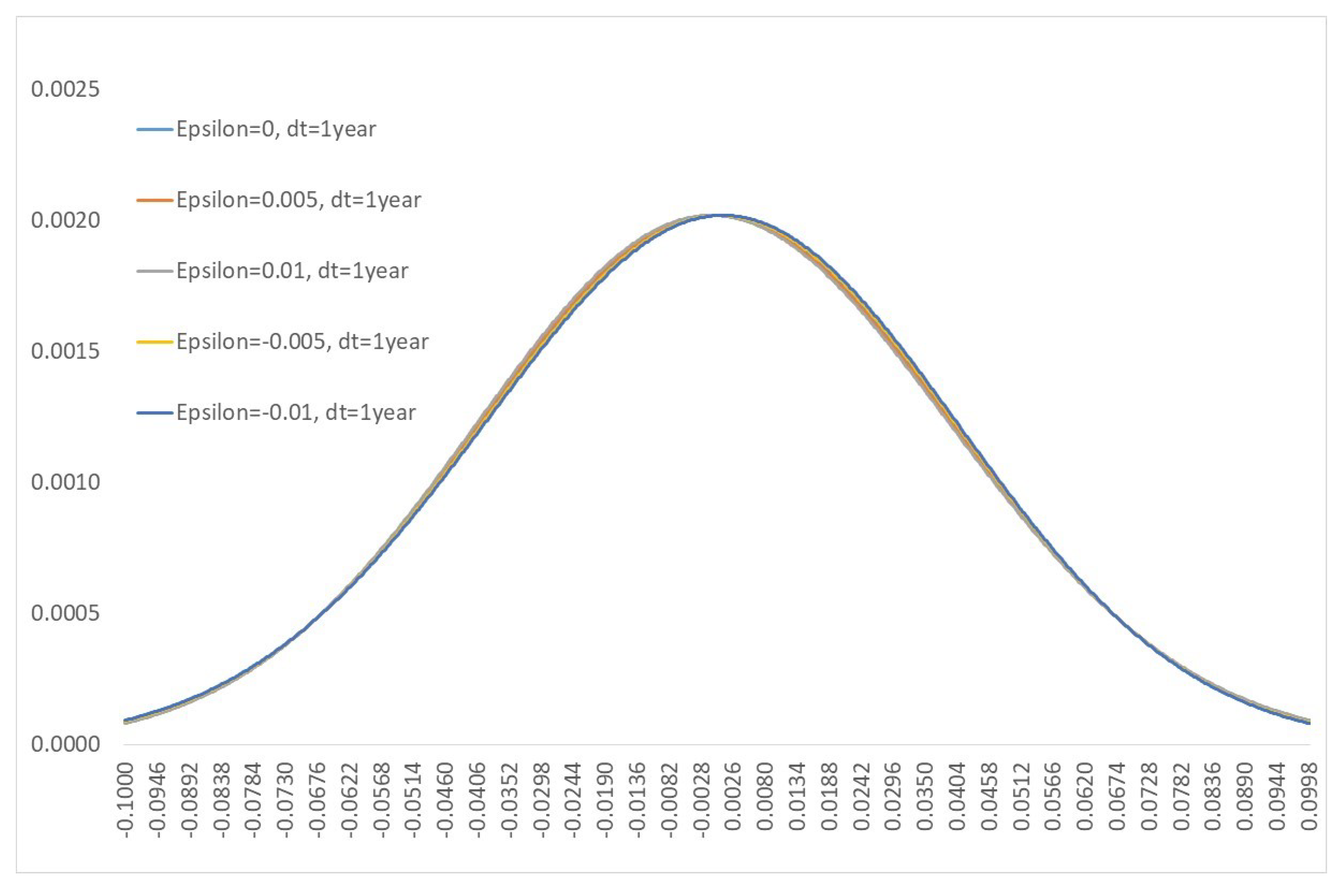 Entropy 21 00105 g002