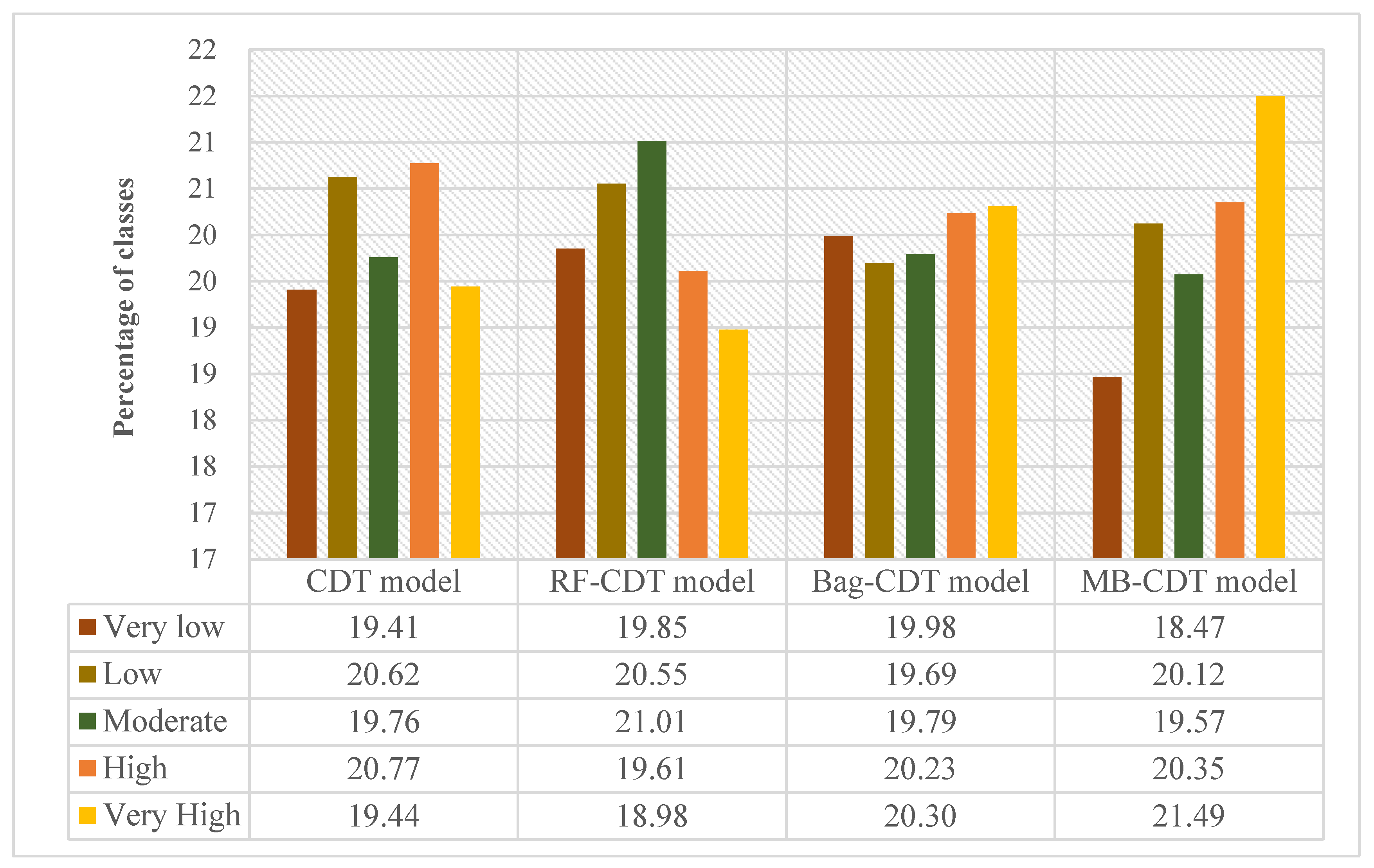Entropy 21 00106 g007