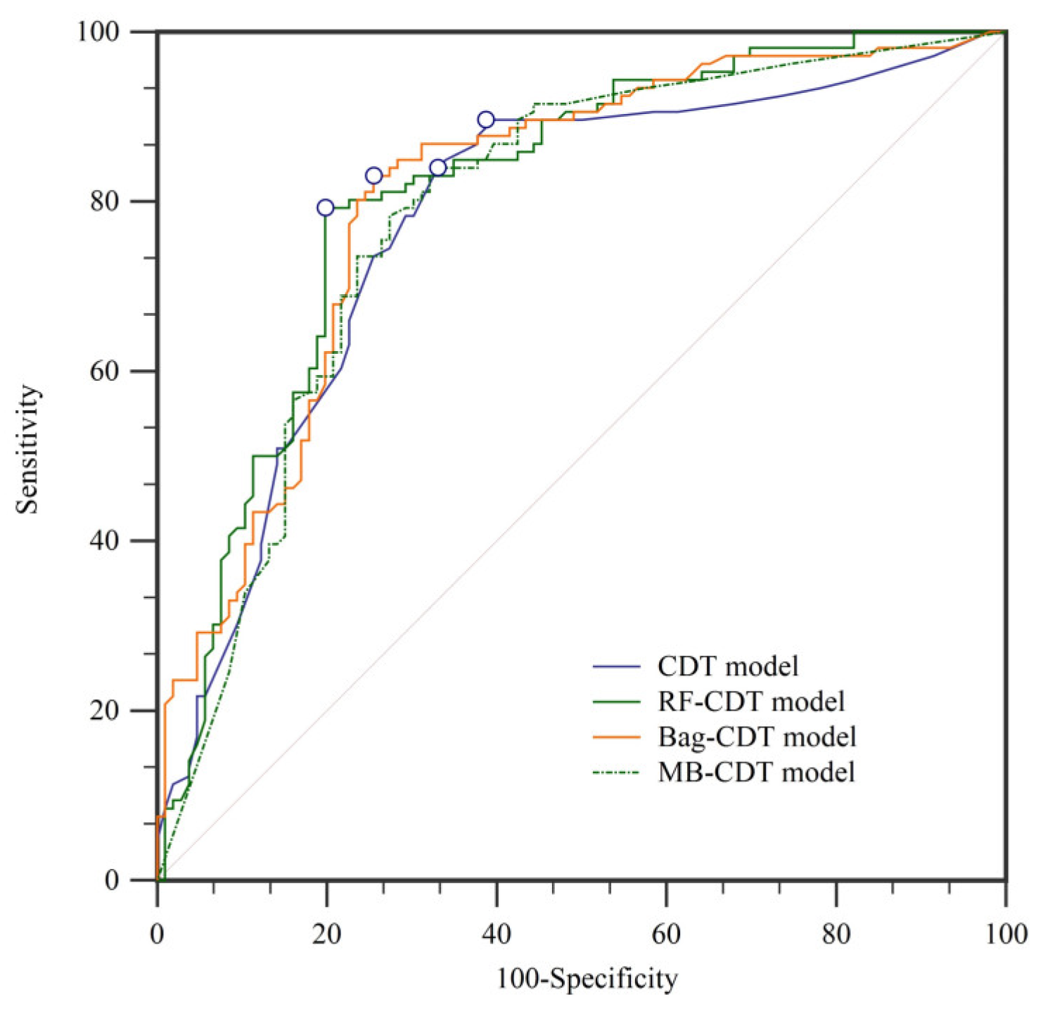 Entropy 21 00106 g008