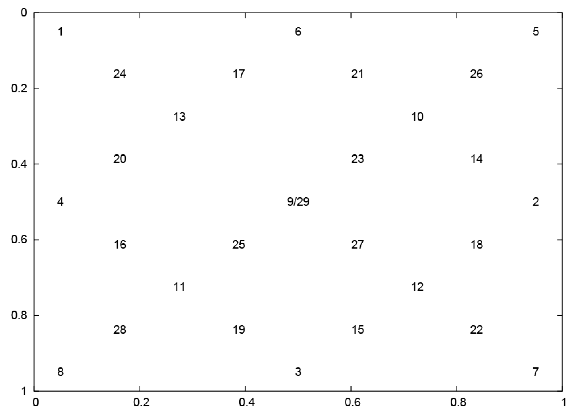 Entropy 21 00107 g002