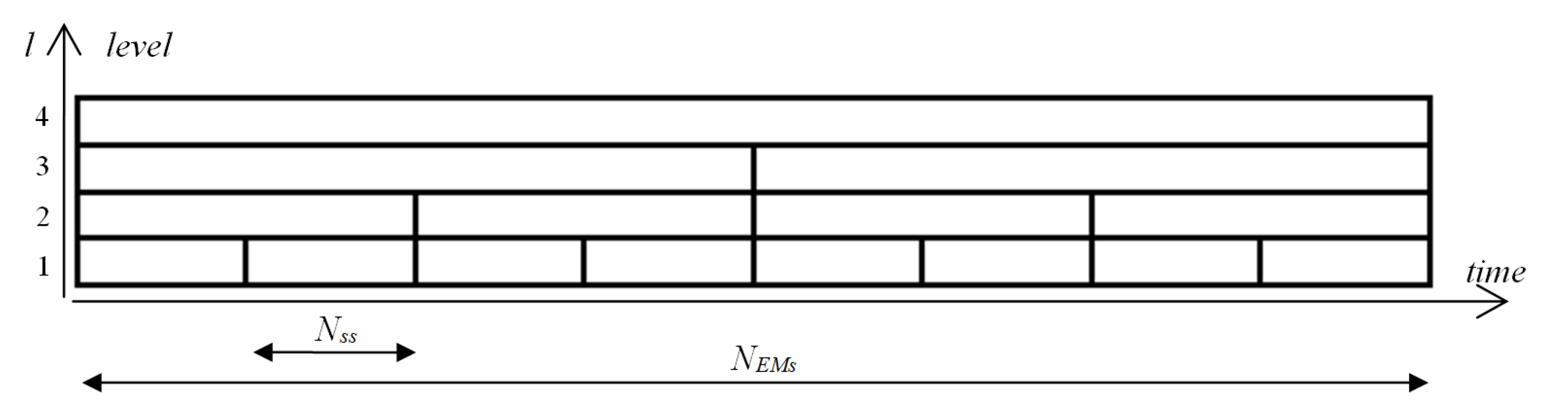 Entropy 21 00107 g004