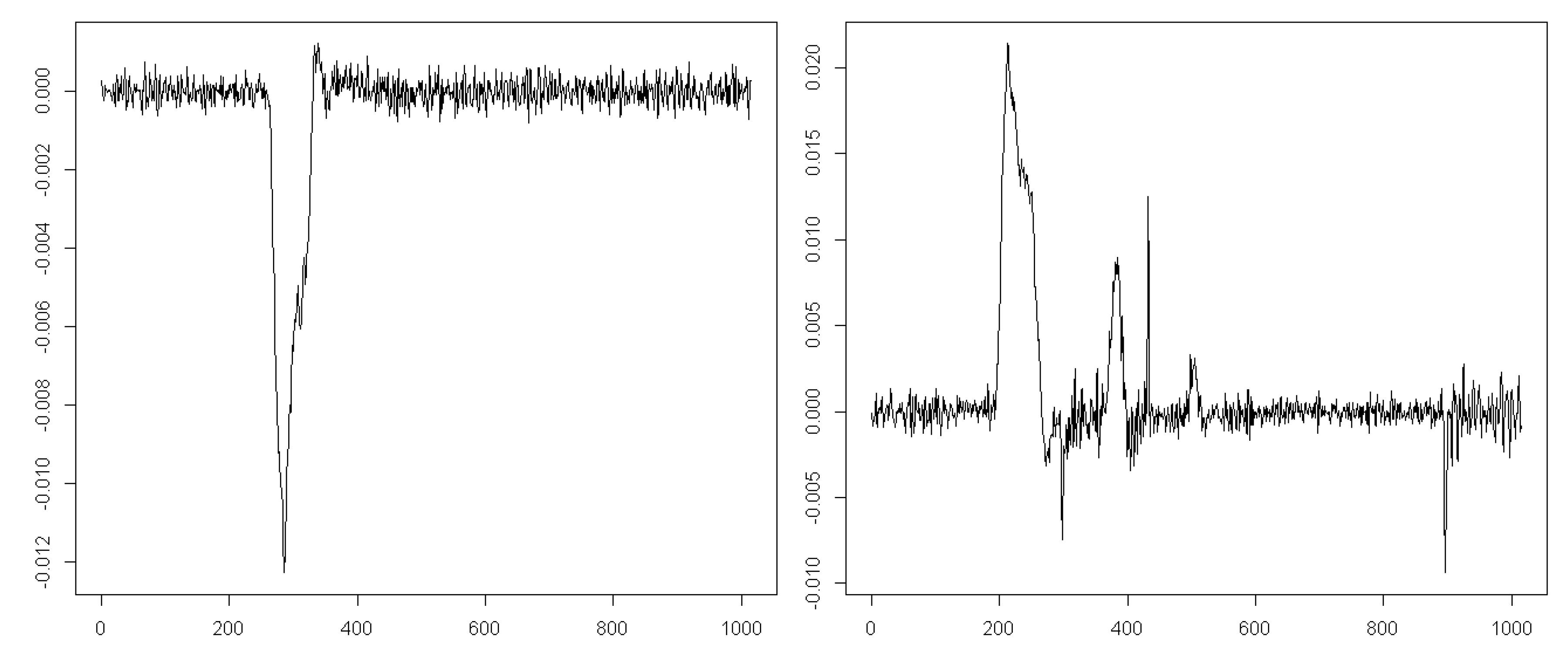 Entropy 21 00107 g006