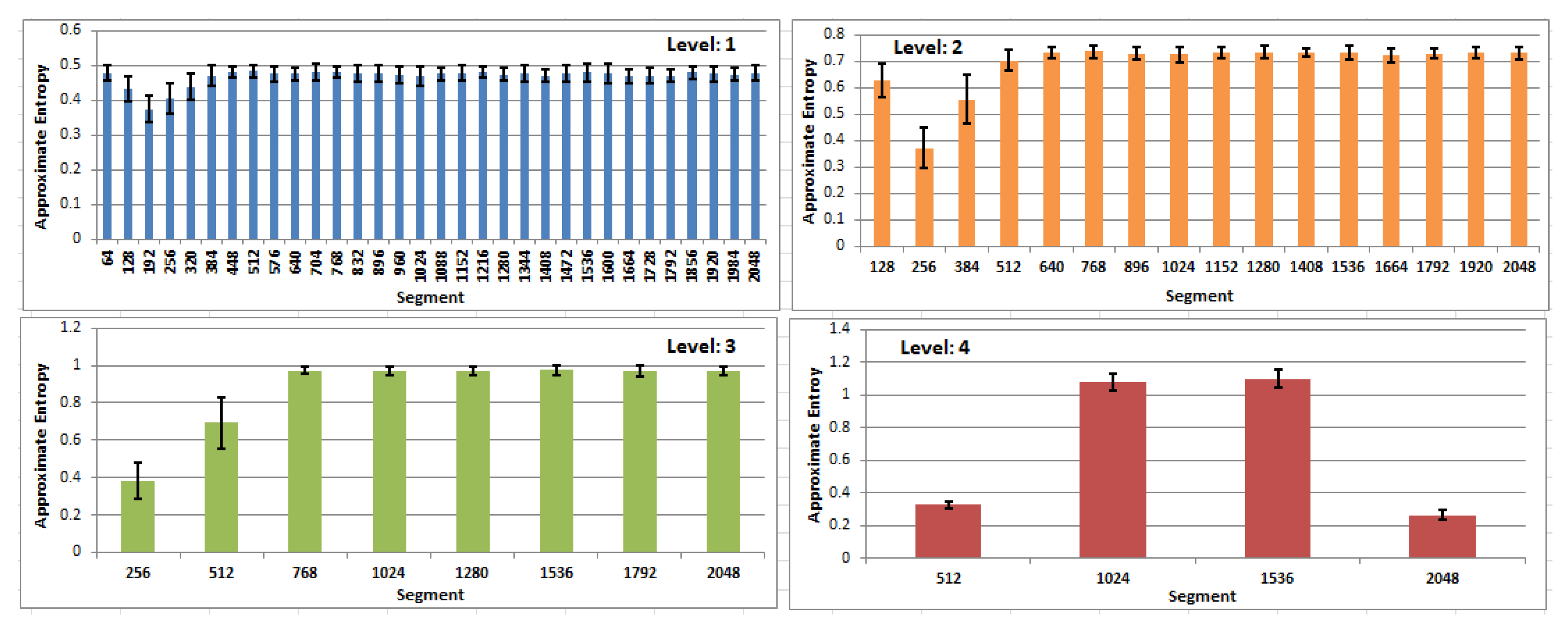 Entropy 21 00107 g007